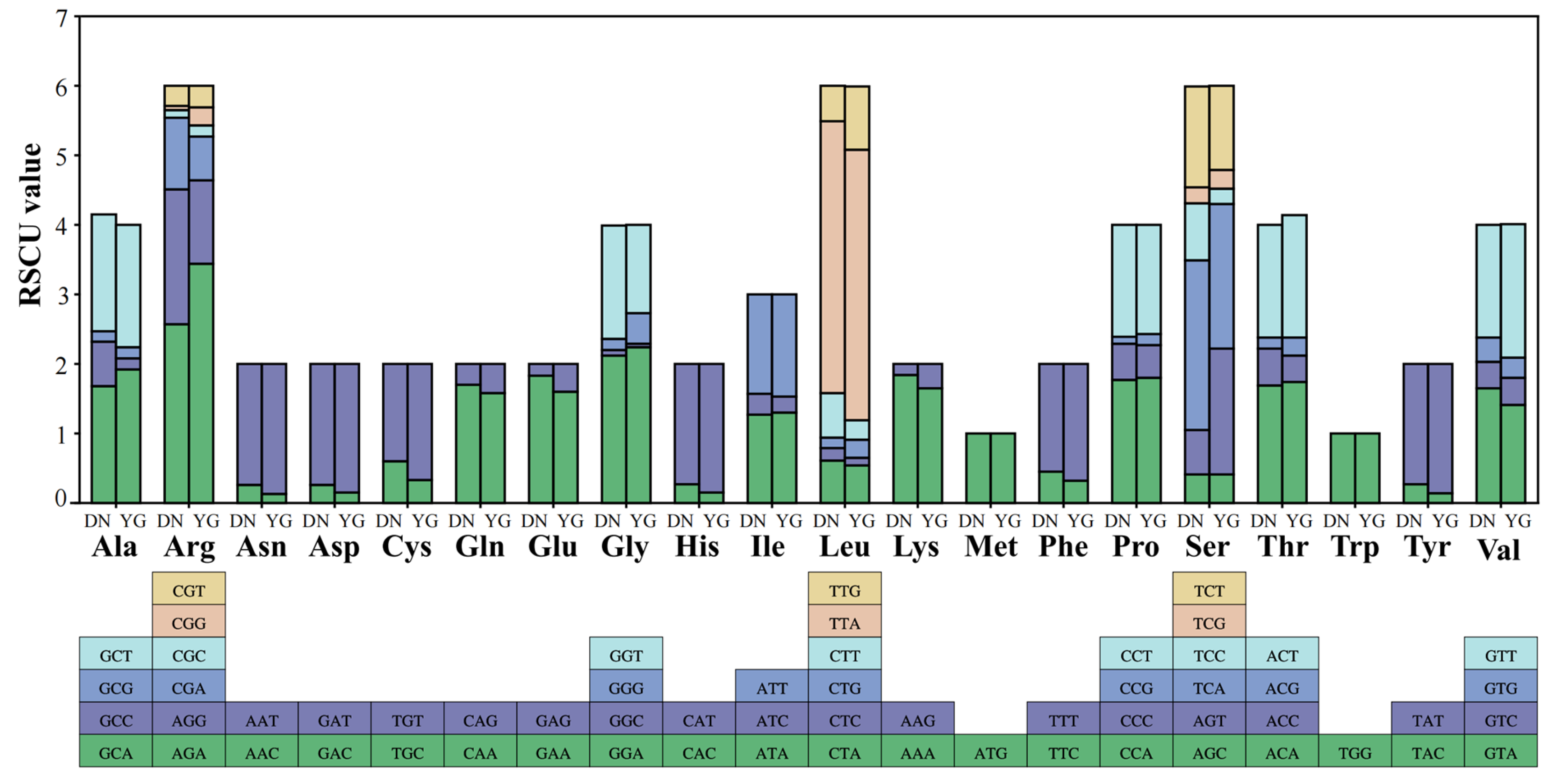 Insects 15 00960 g003