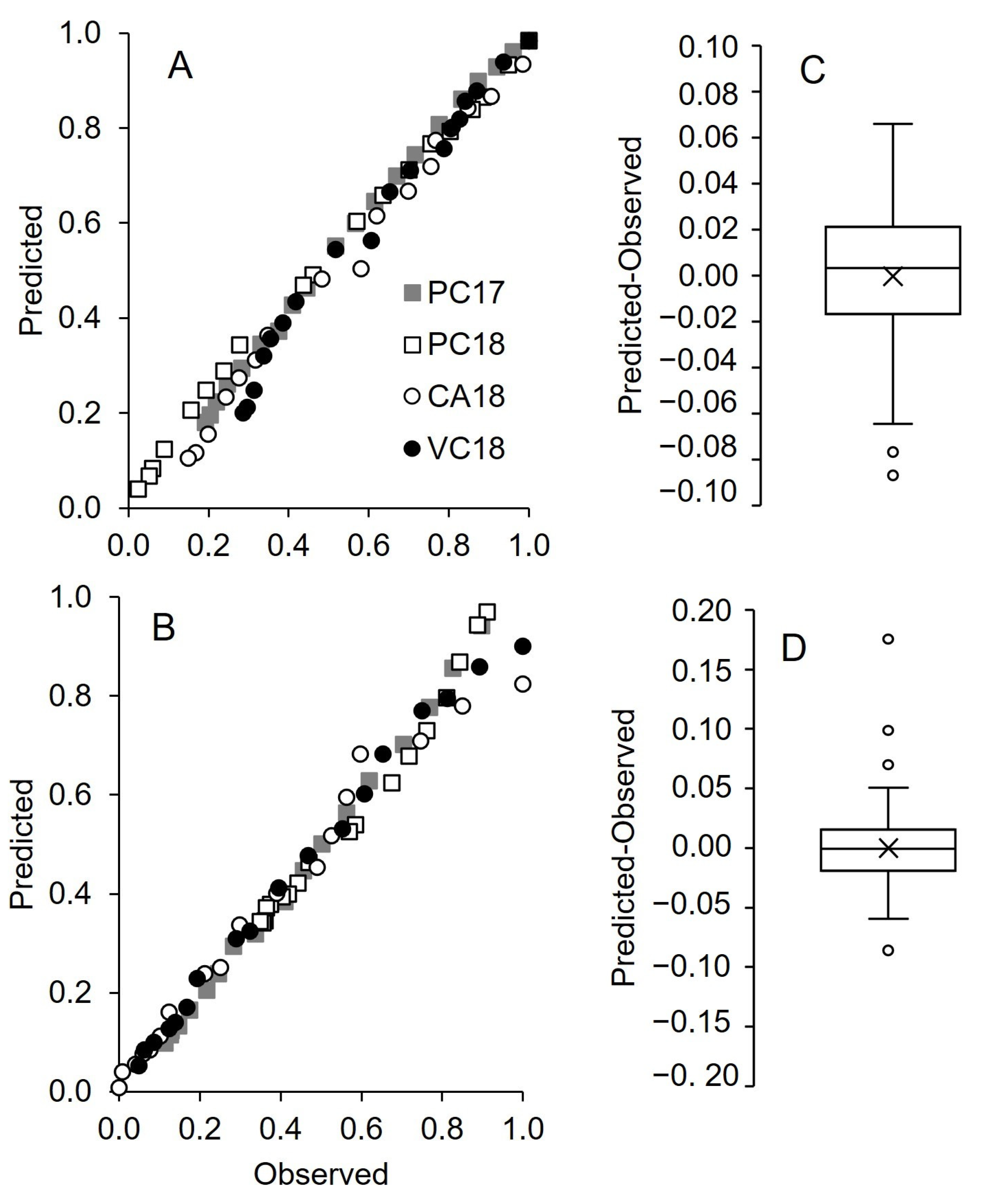 Insects 15 00962 g008