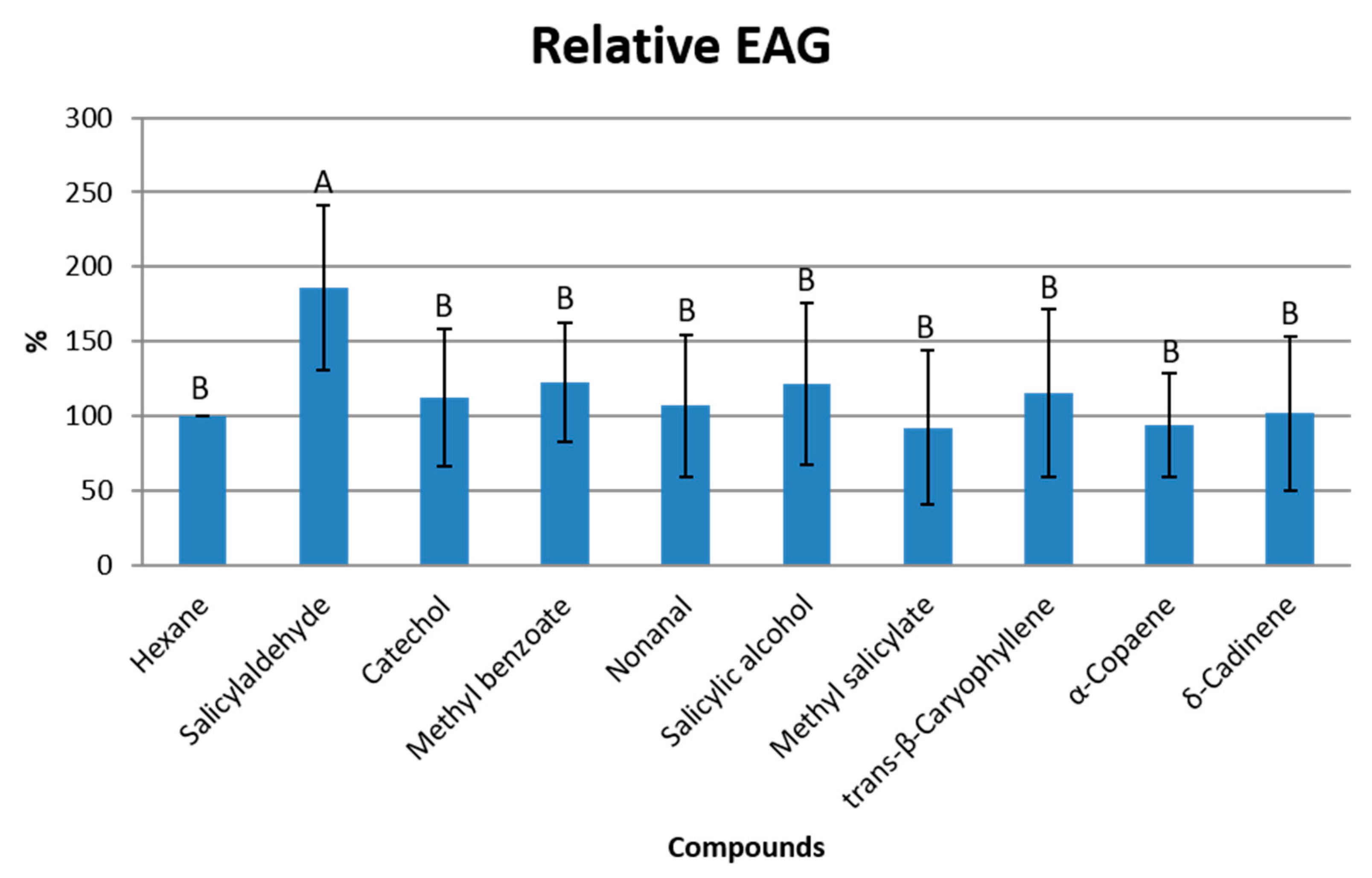 Insects 15 00964 g001