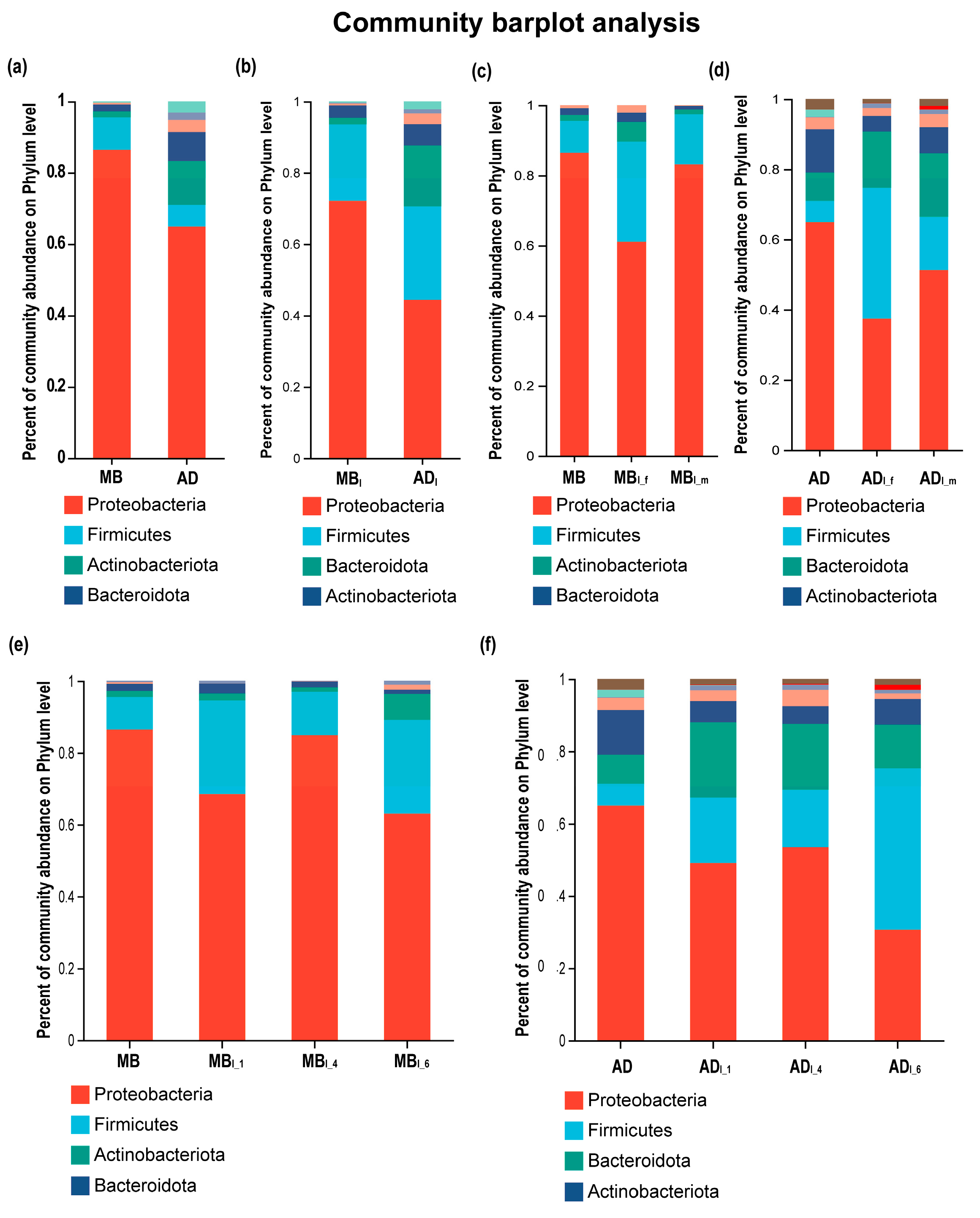 Insects 15 00970 g002
