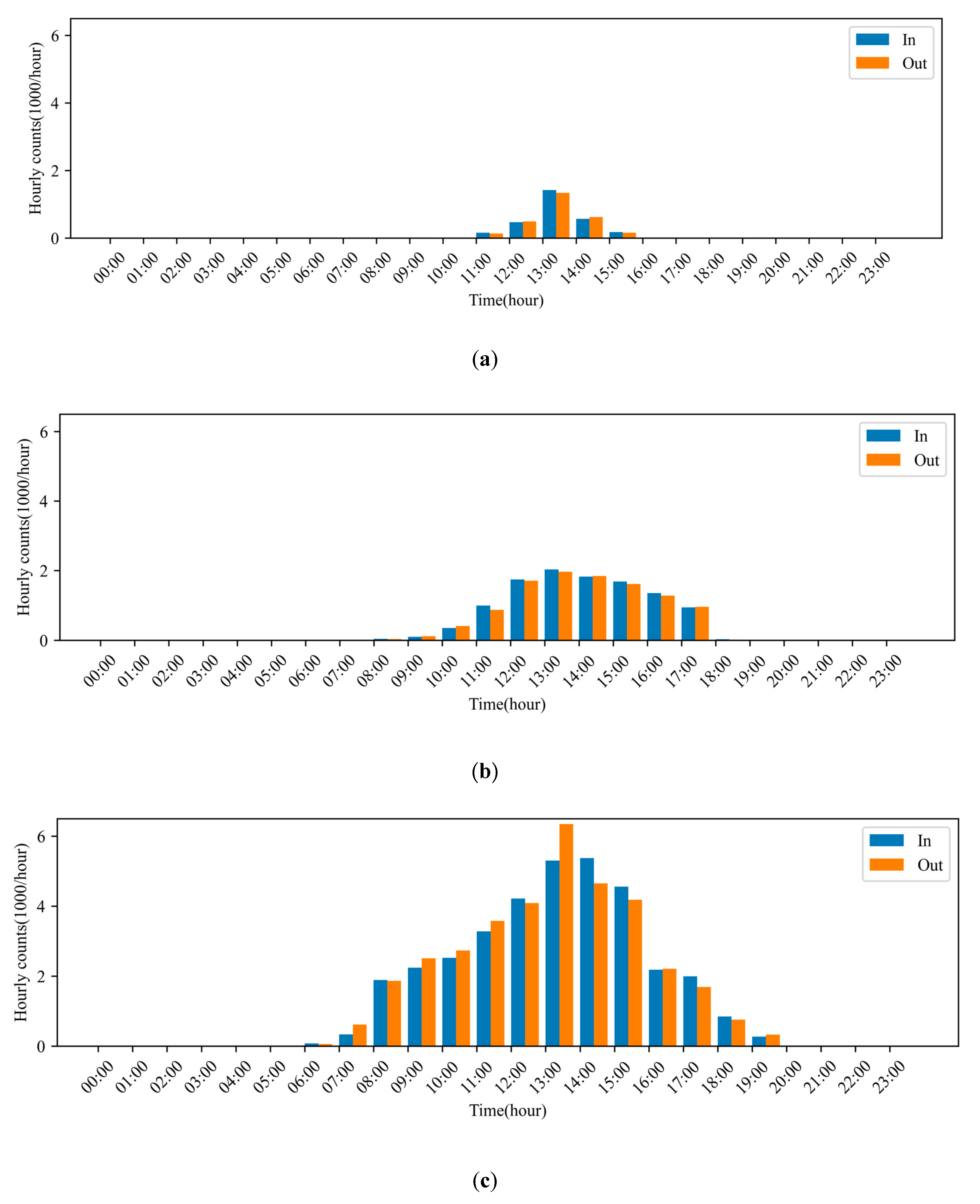 Insects 15 00974 g010