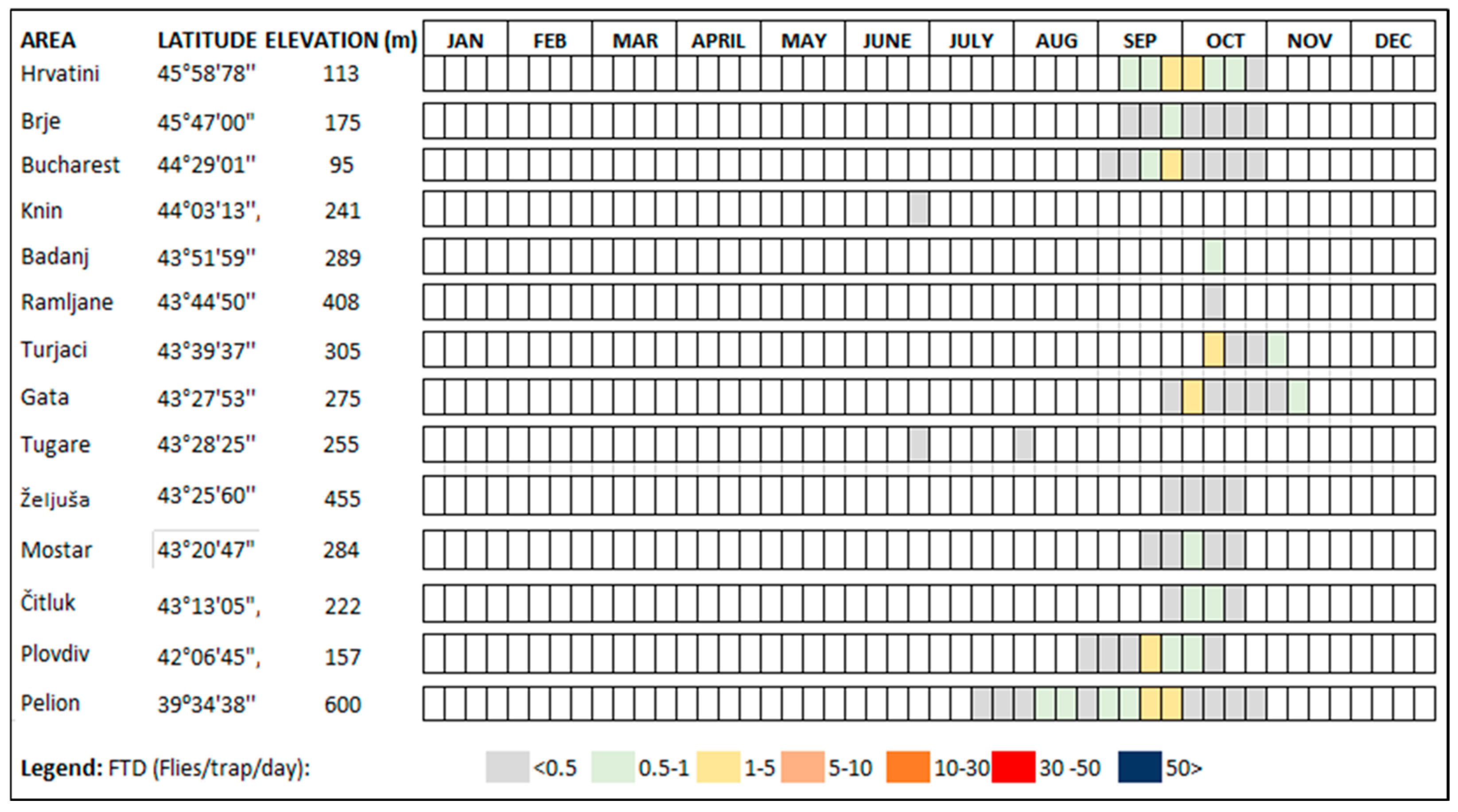 Insects 15 00975 g006 Insects 15 00975 g006