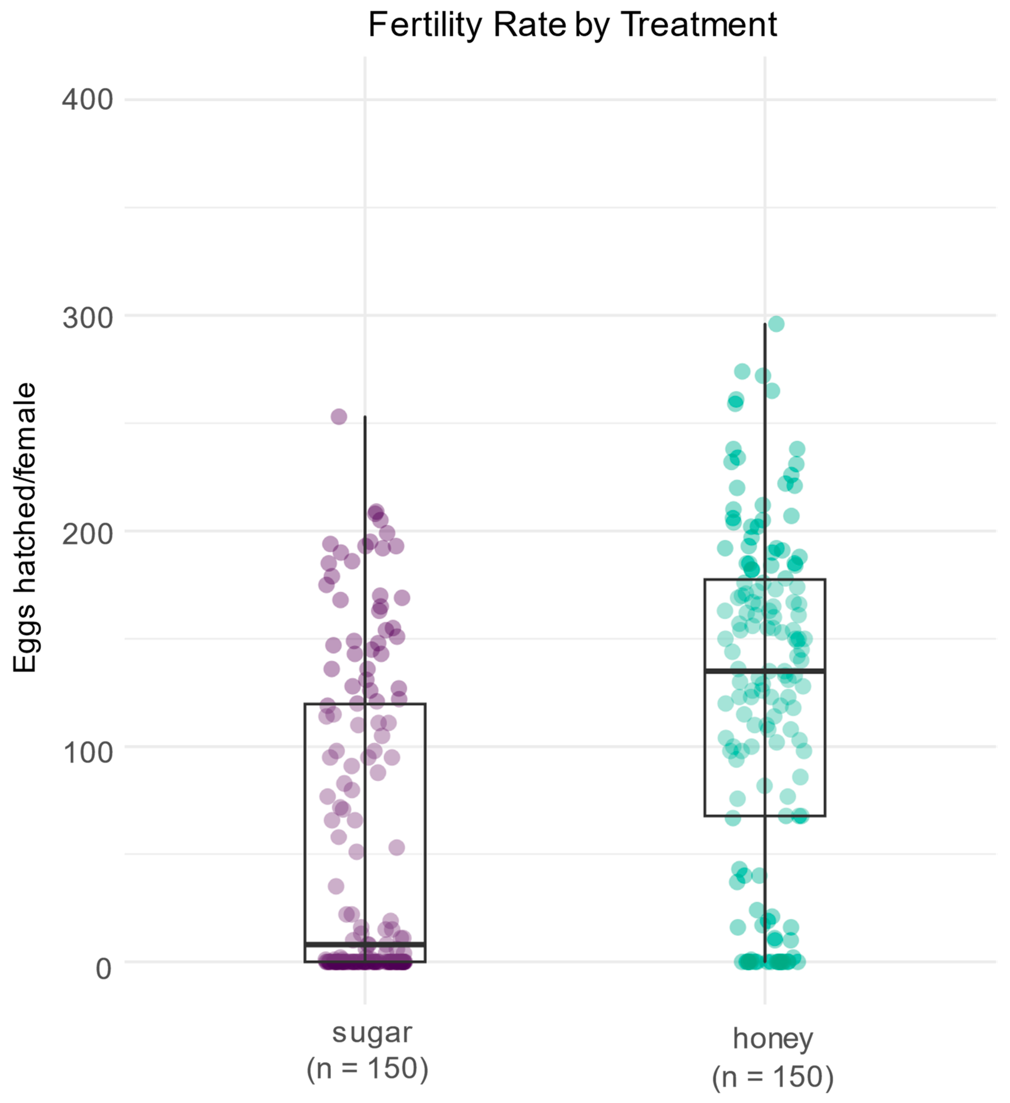 Insects 15 00978 g003 Insects 15 00978 g003