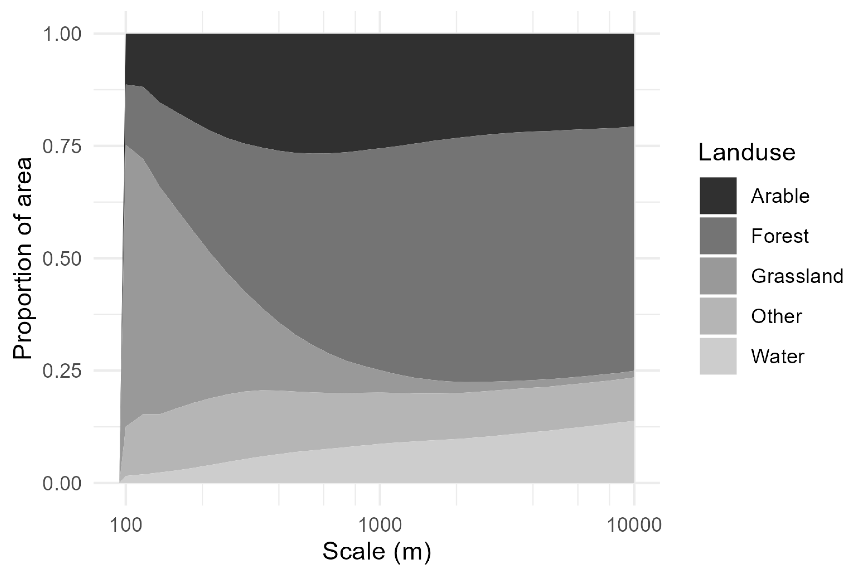 Insects 15 00982 g002