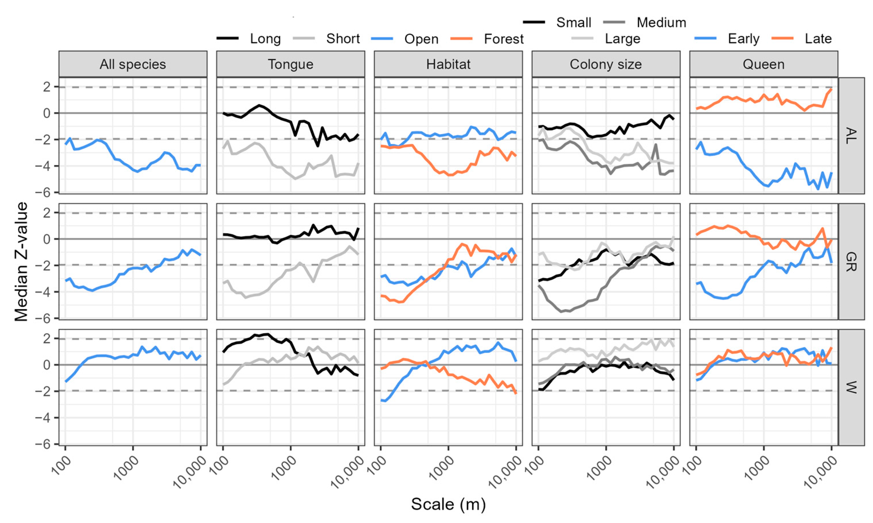 Insects 15 00982 g004