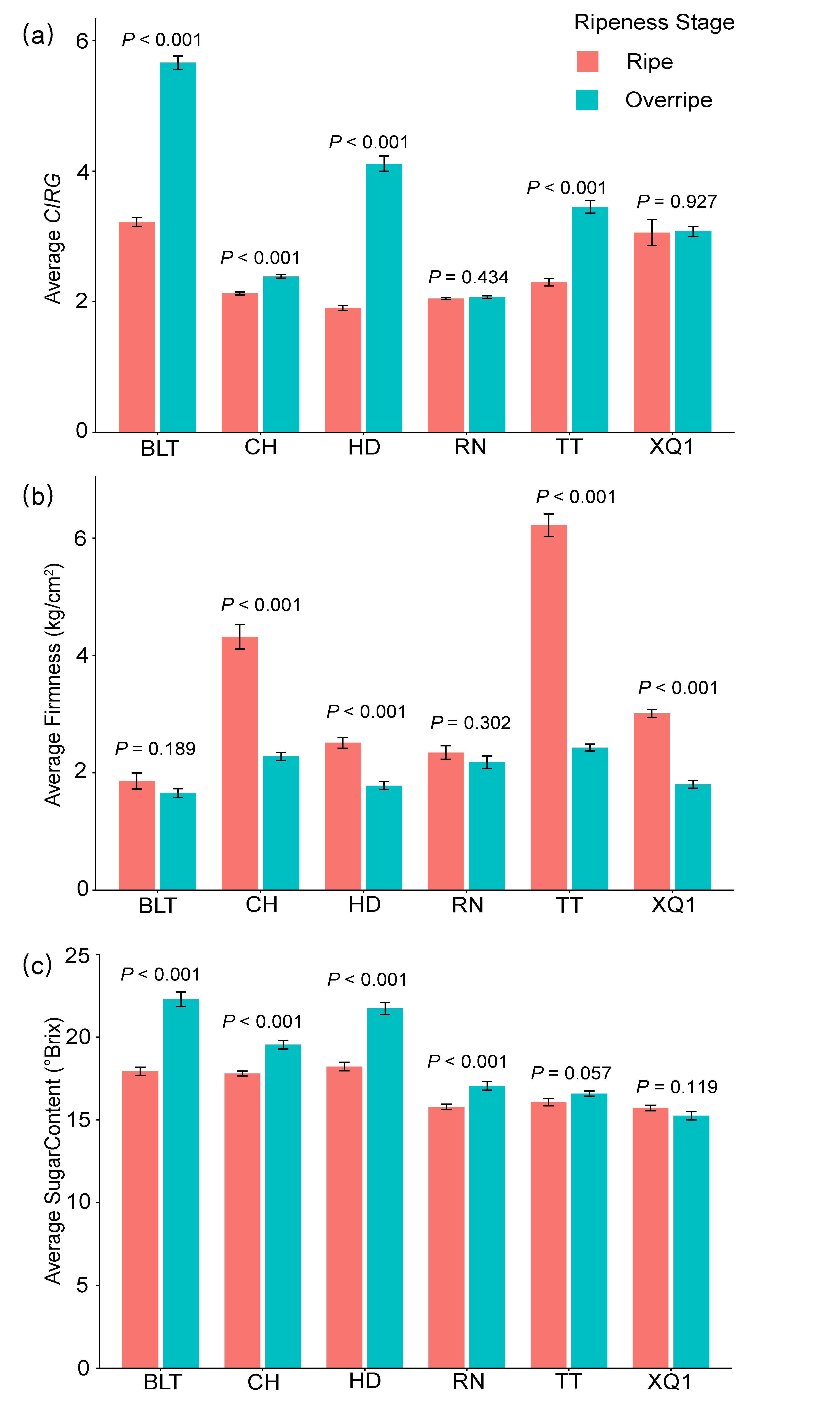 Insects 15 00984 g001