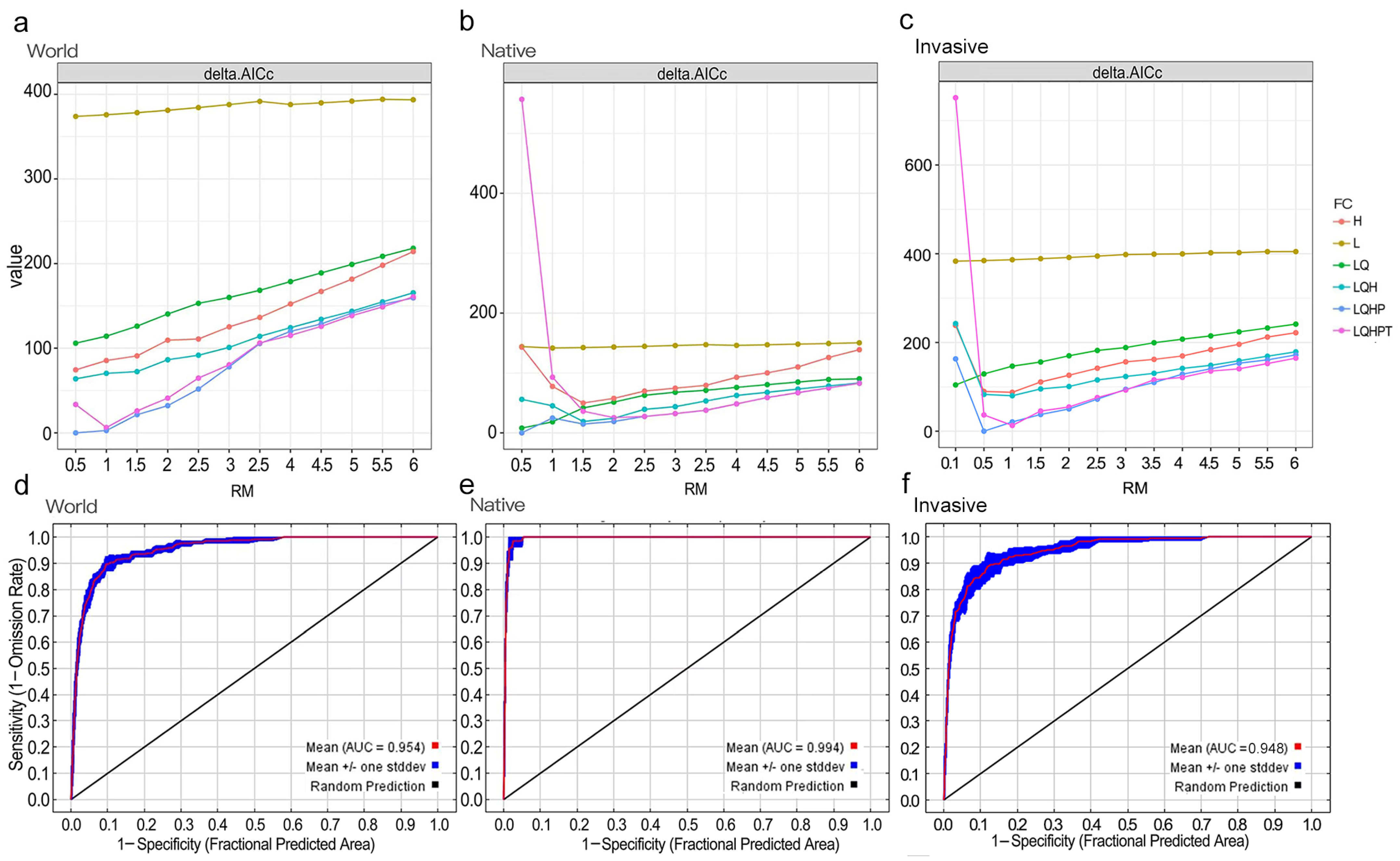 Insects 15 00985 g002