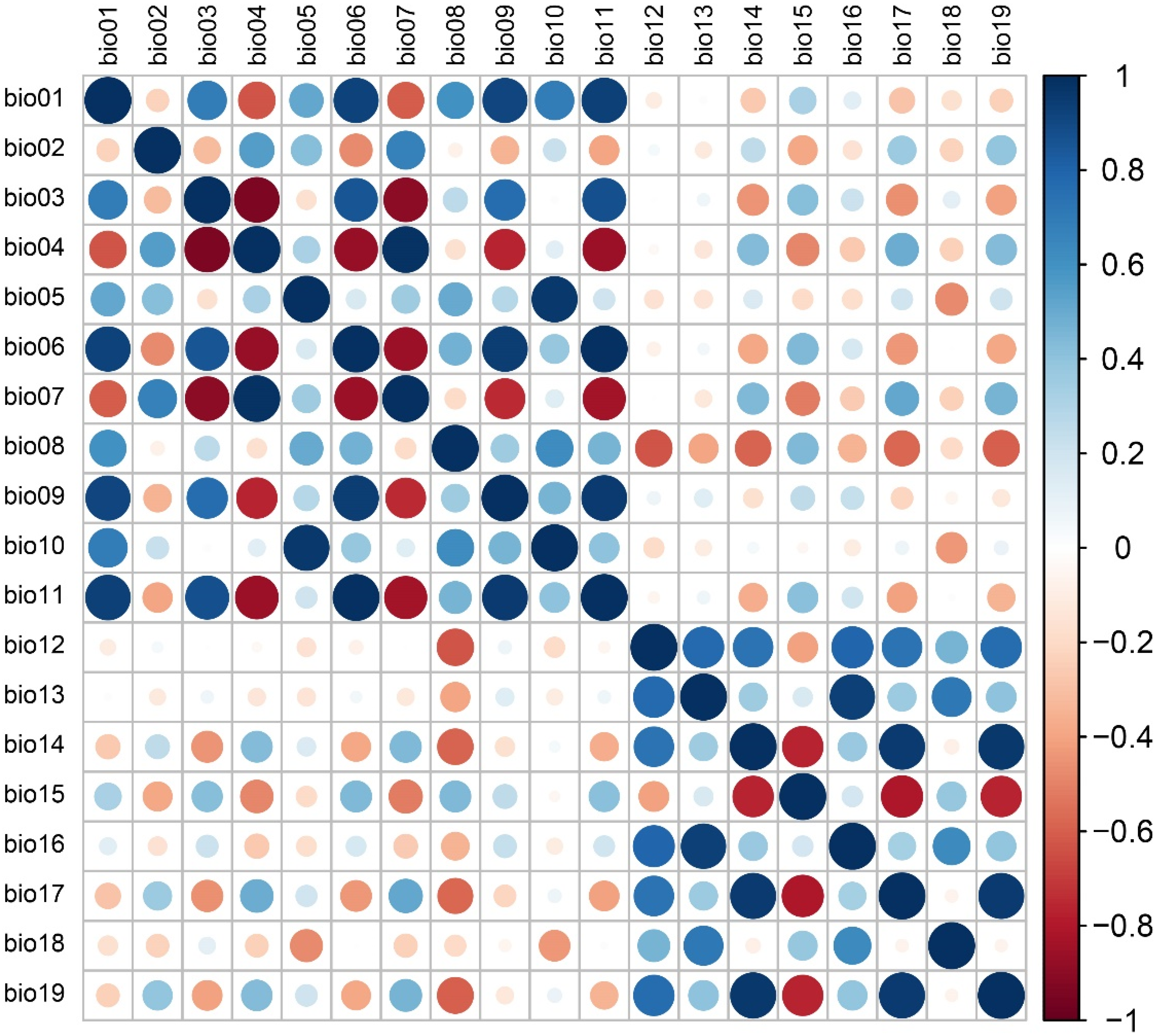 Insects 15 01012 g002