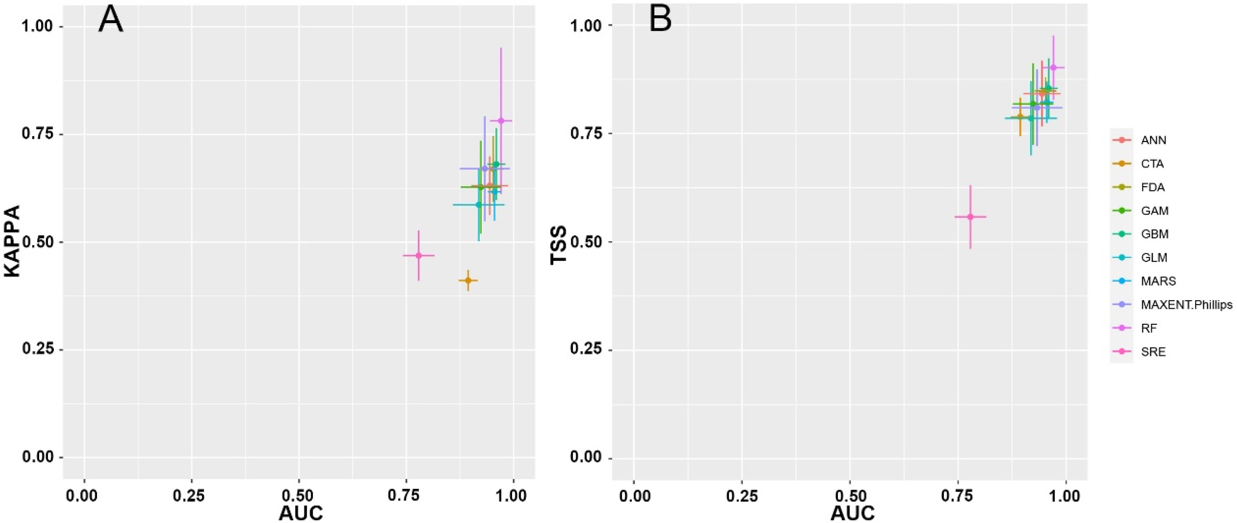 Insects 15 01012 g004