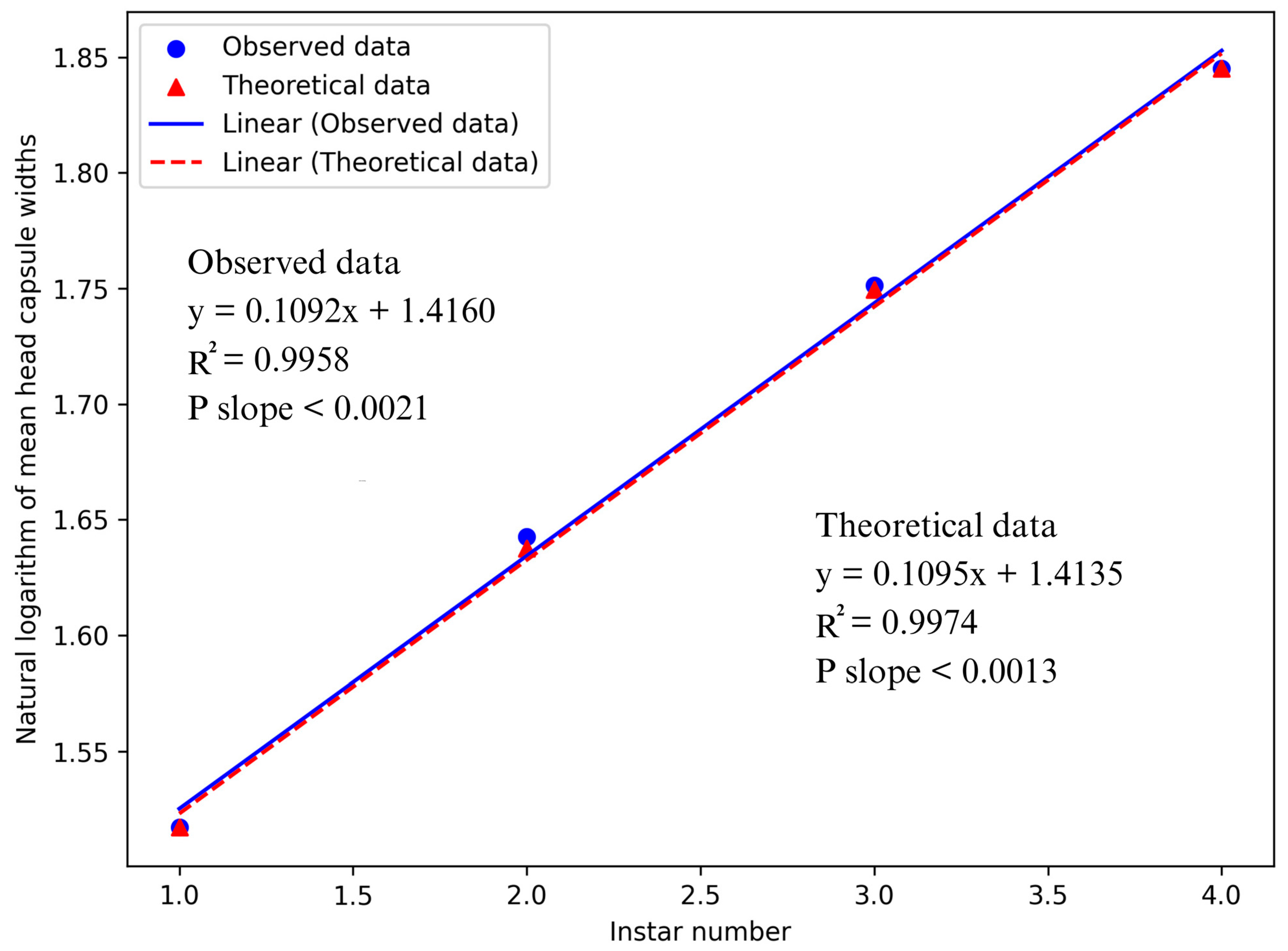 Insects 15 01013 g004