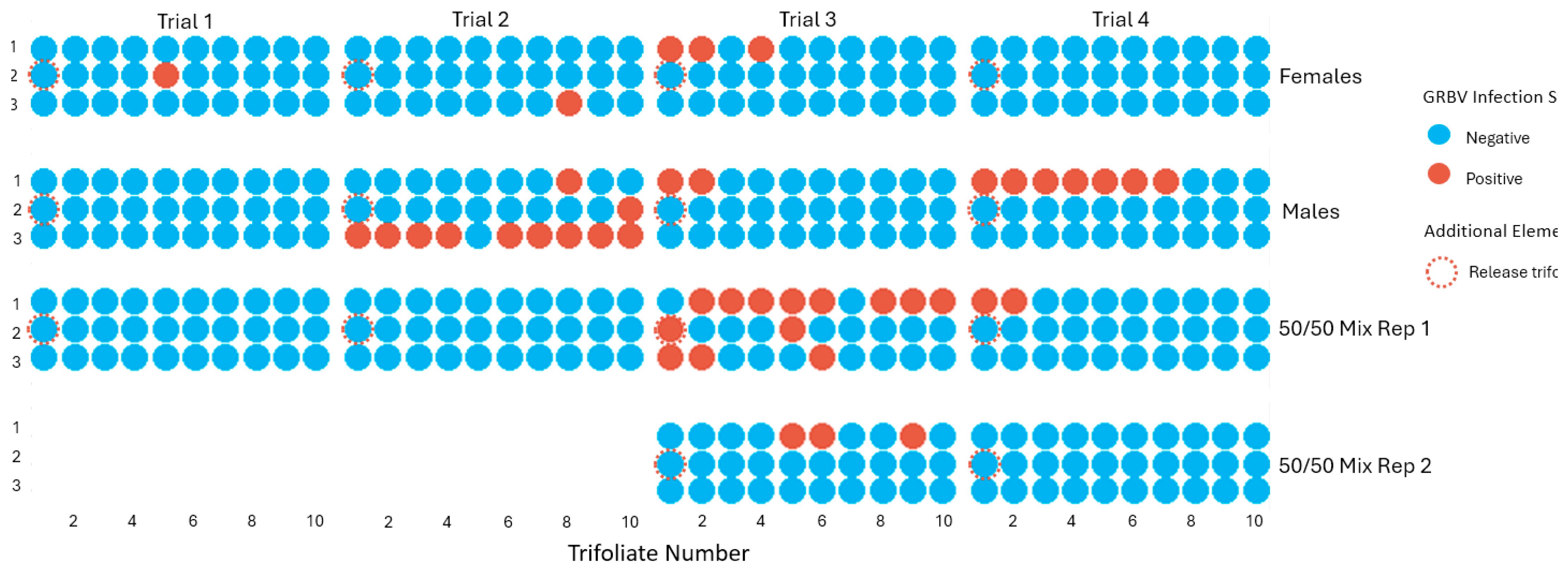 Insects 15 01014 g007