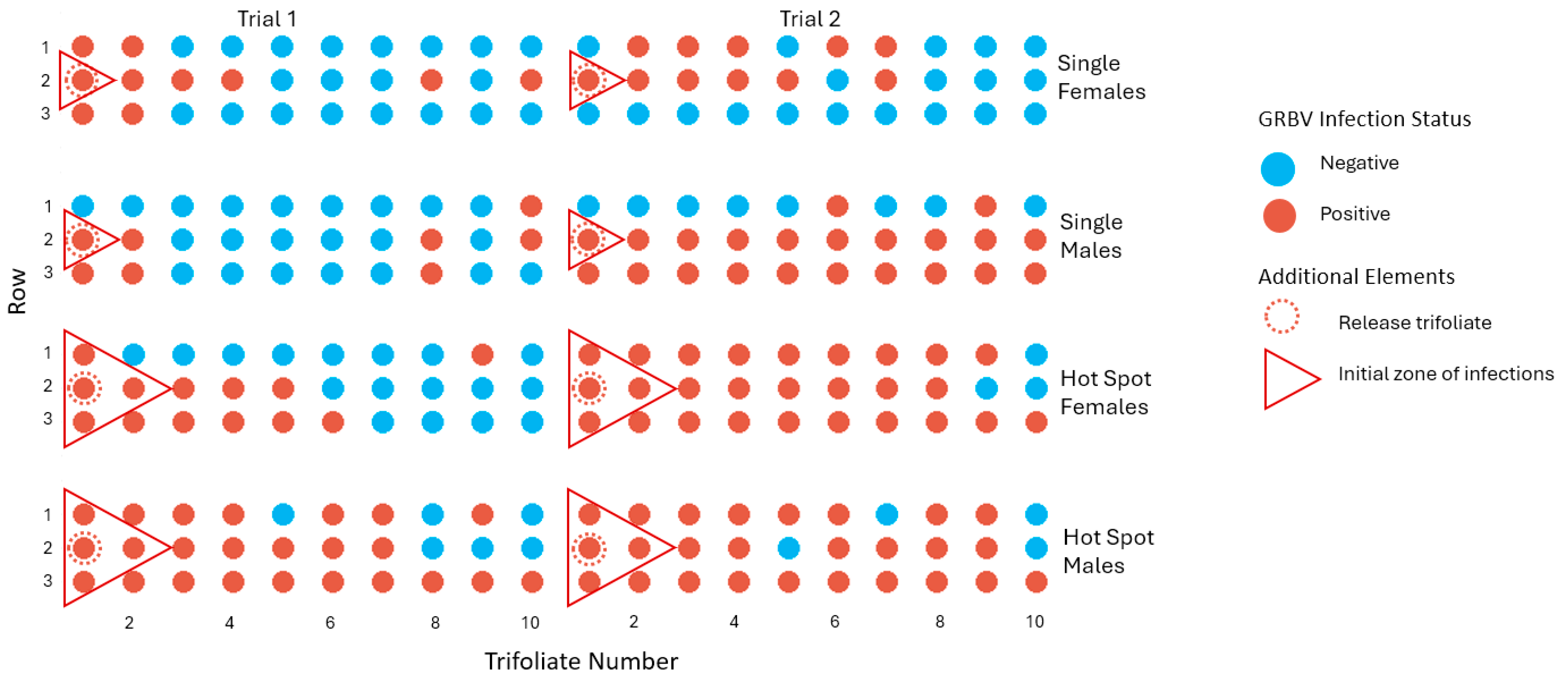 Insects 15 01014 g008