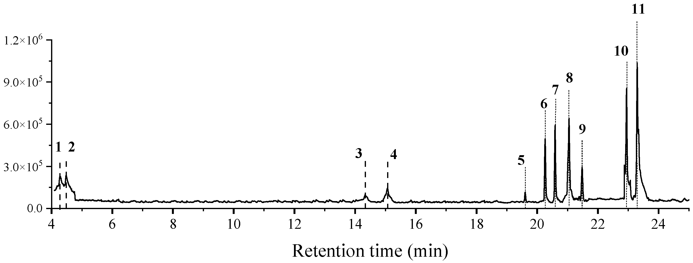 Insects 15 01019 g002
