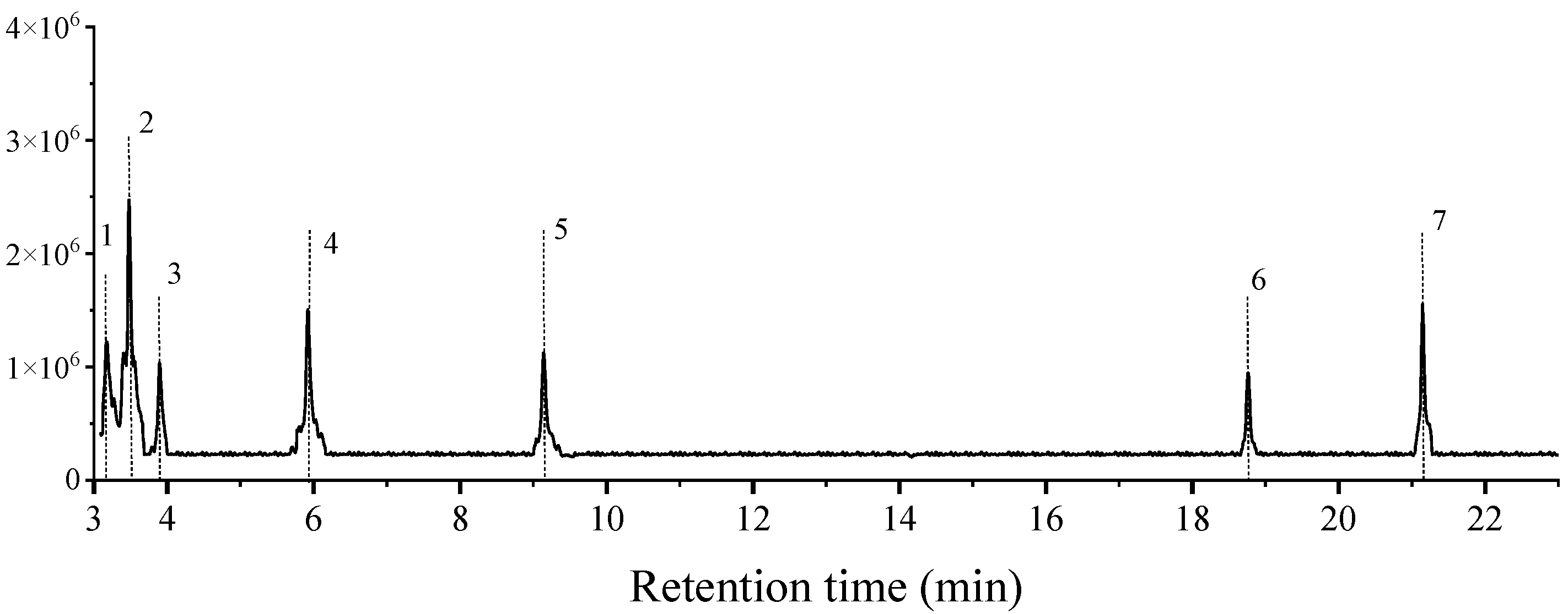 Insects 15 01019 g003