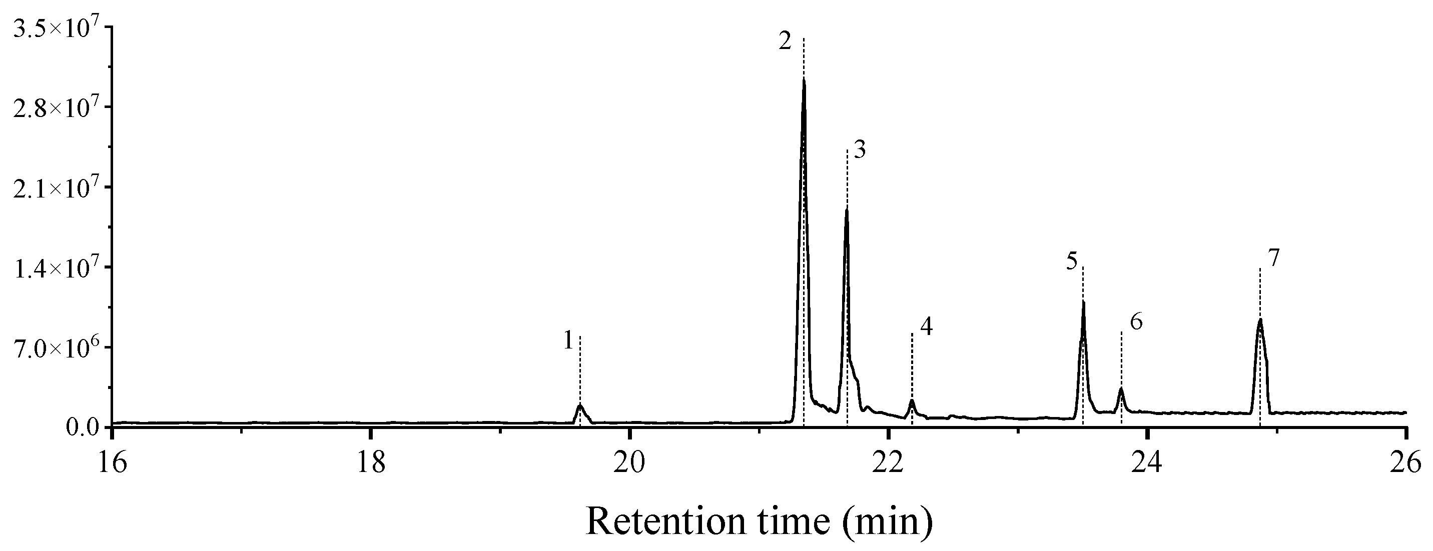 Insects 15 01019 g004