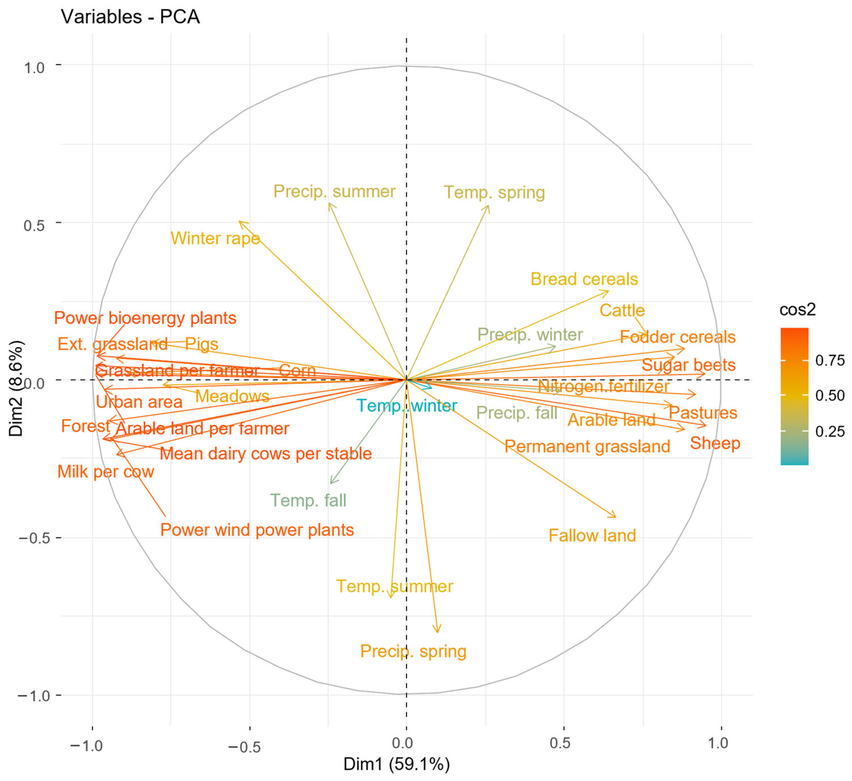 Insects 15 01021 g002