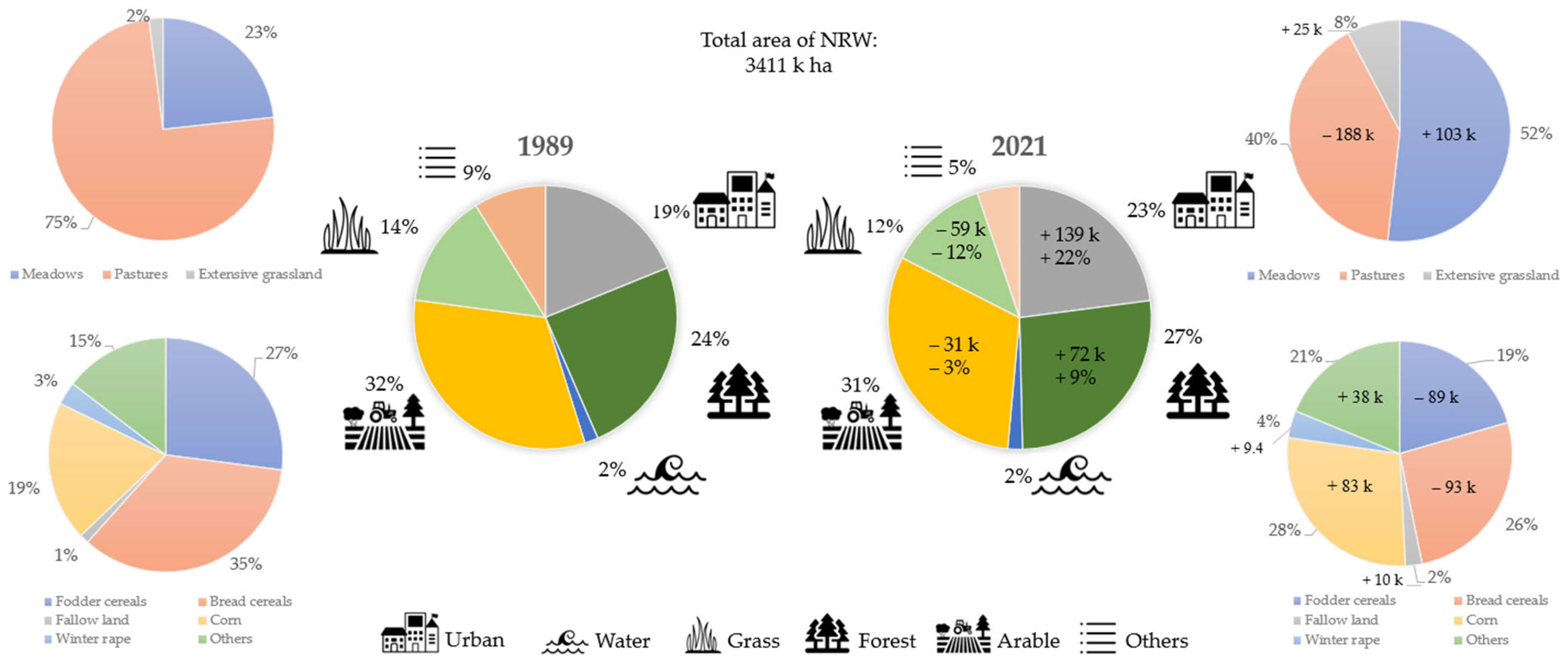 Insects 15 01021 g004
