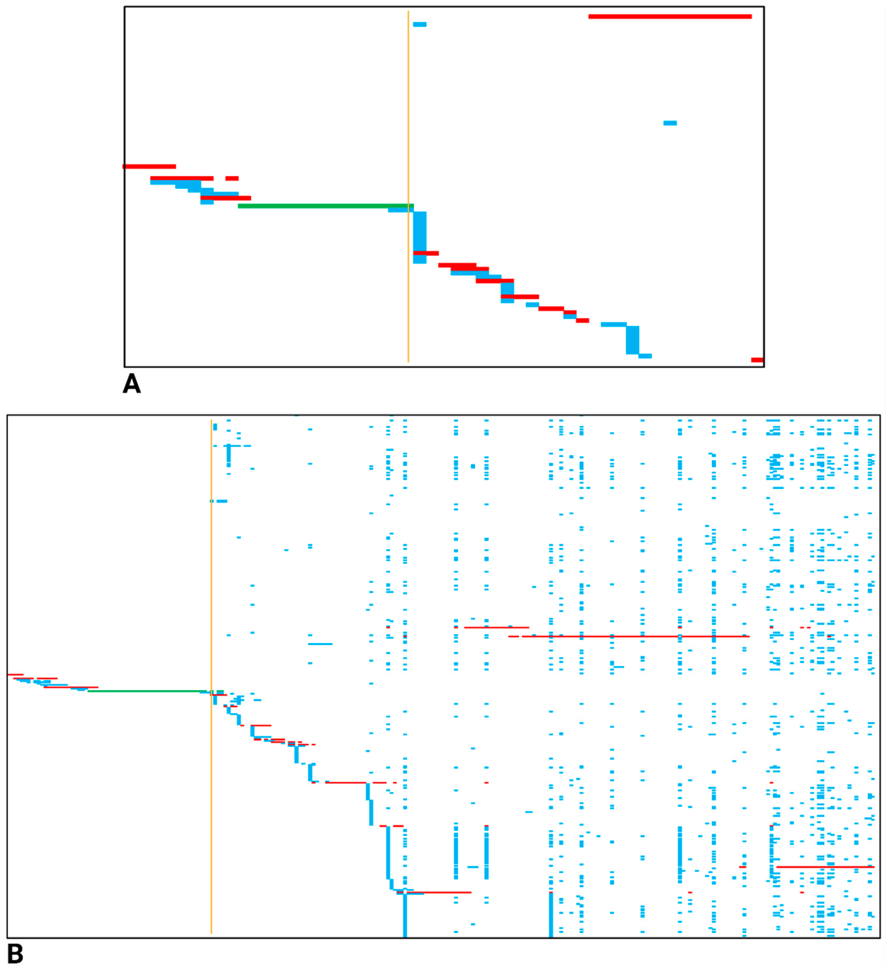 Insects 16 00002 g004