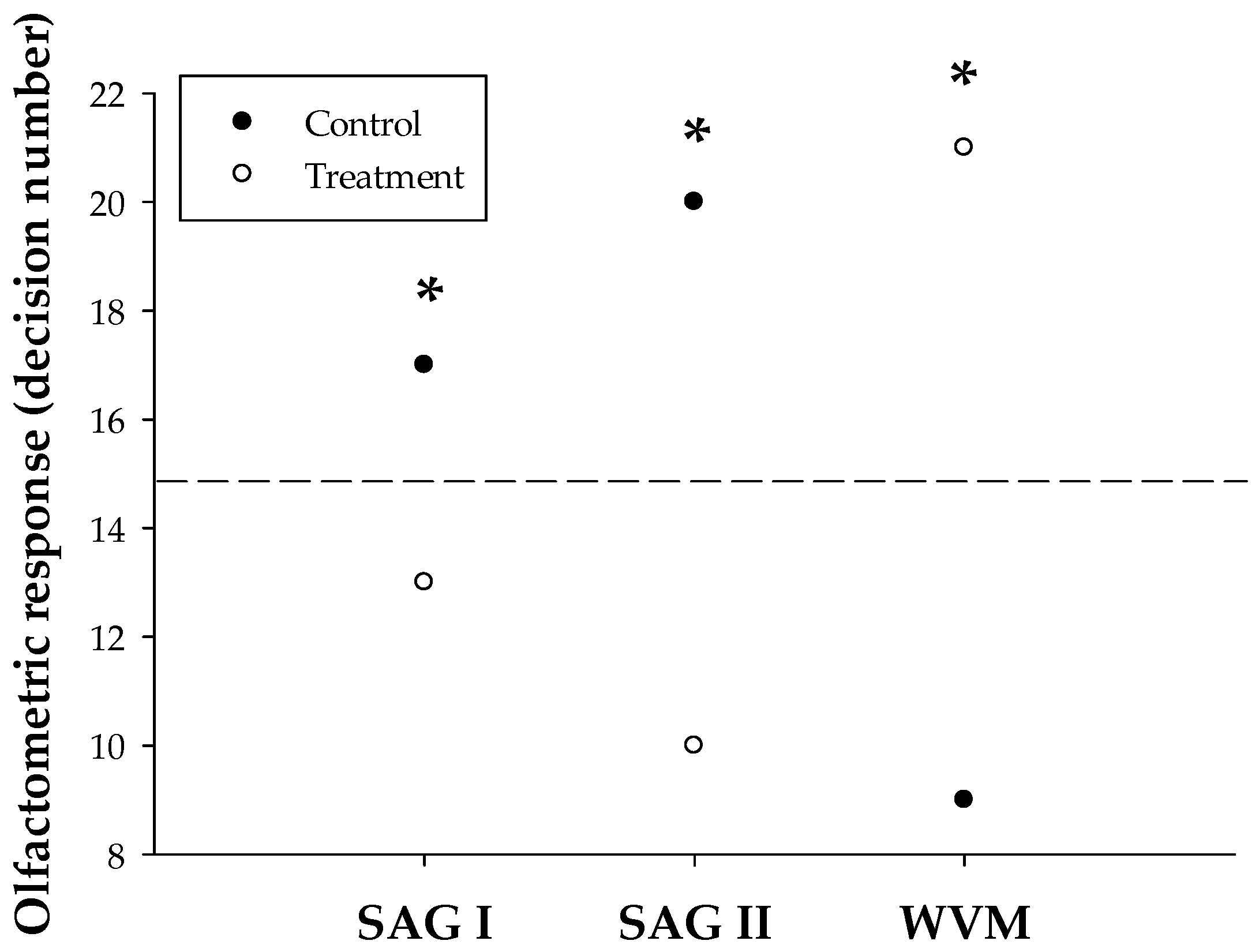Insects 16 00013 g002