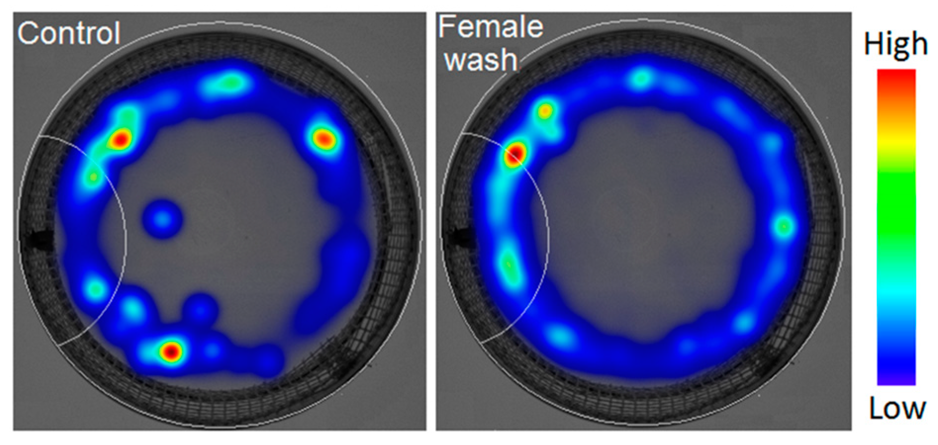 Insects 16 00024 g005