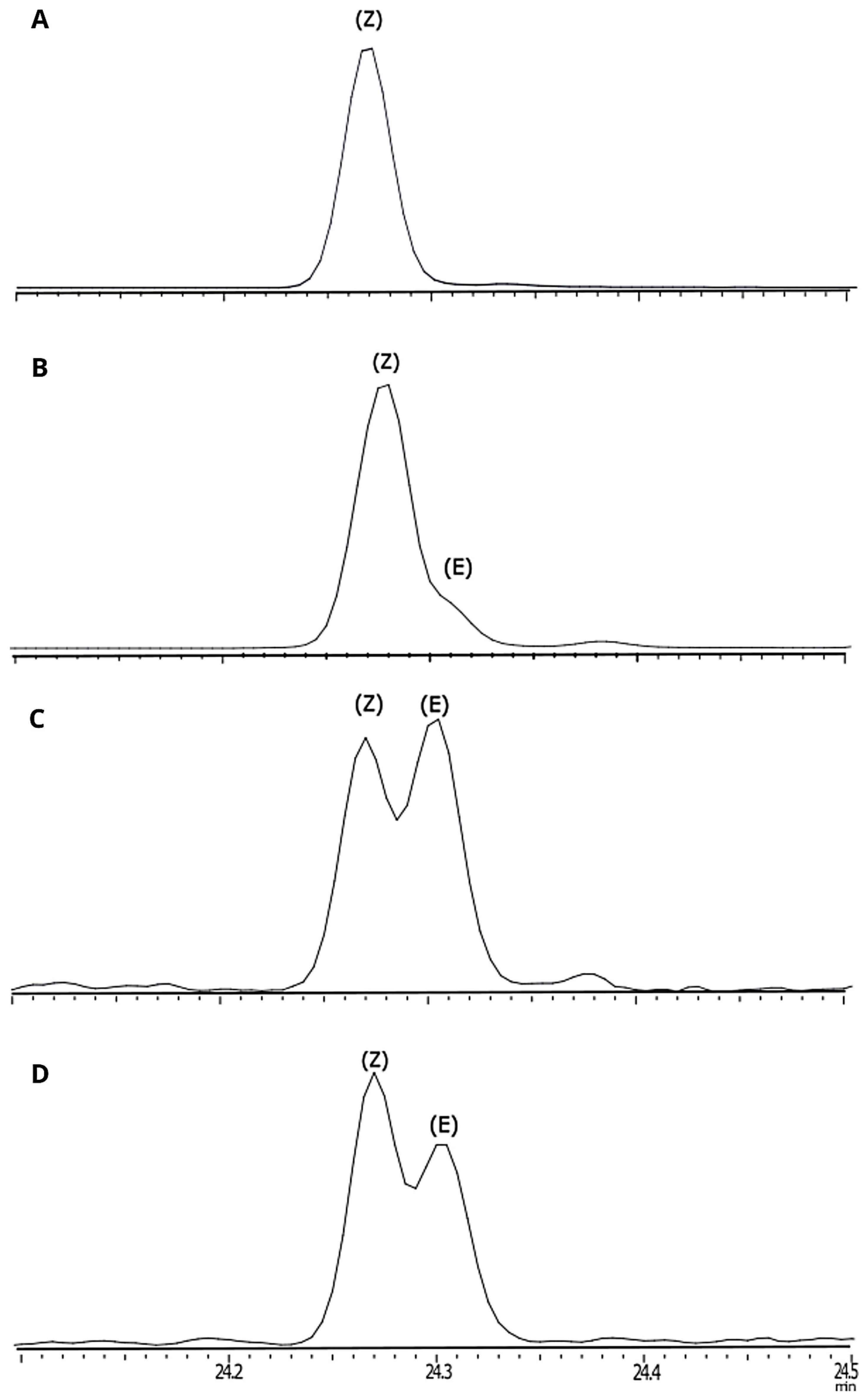 Insects 16 00032 g006