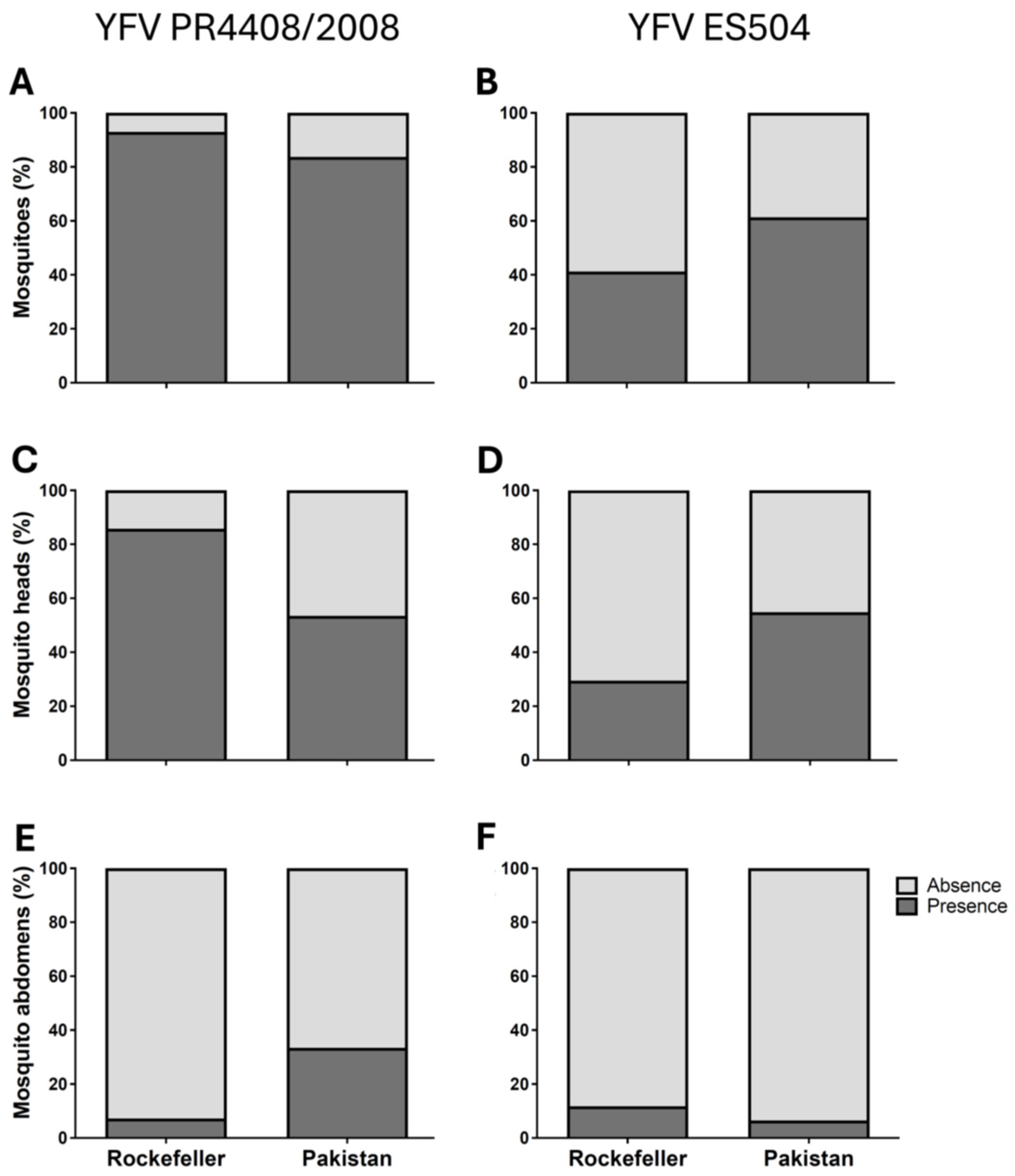 Insects 16 00033 g001