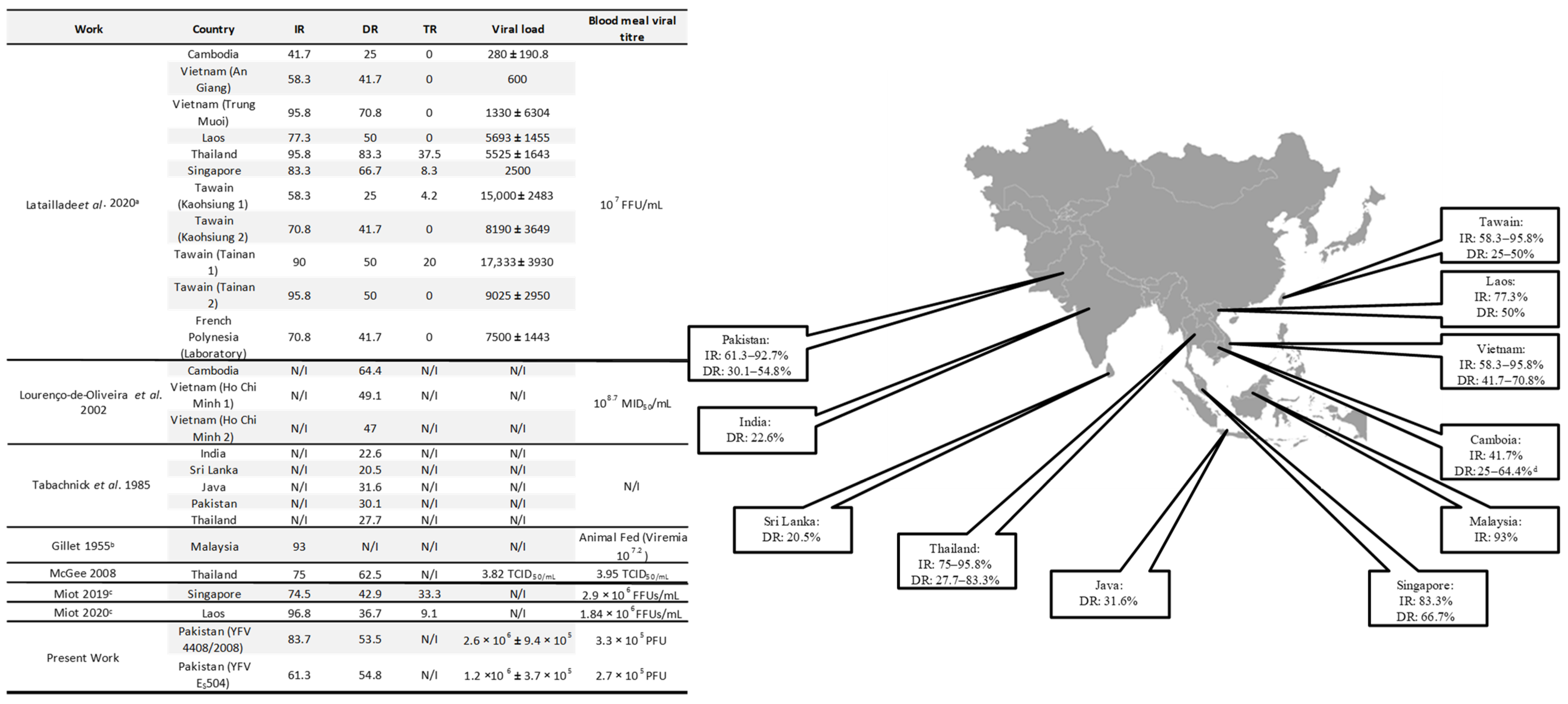 Insects 16 00033 g002
