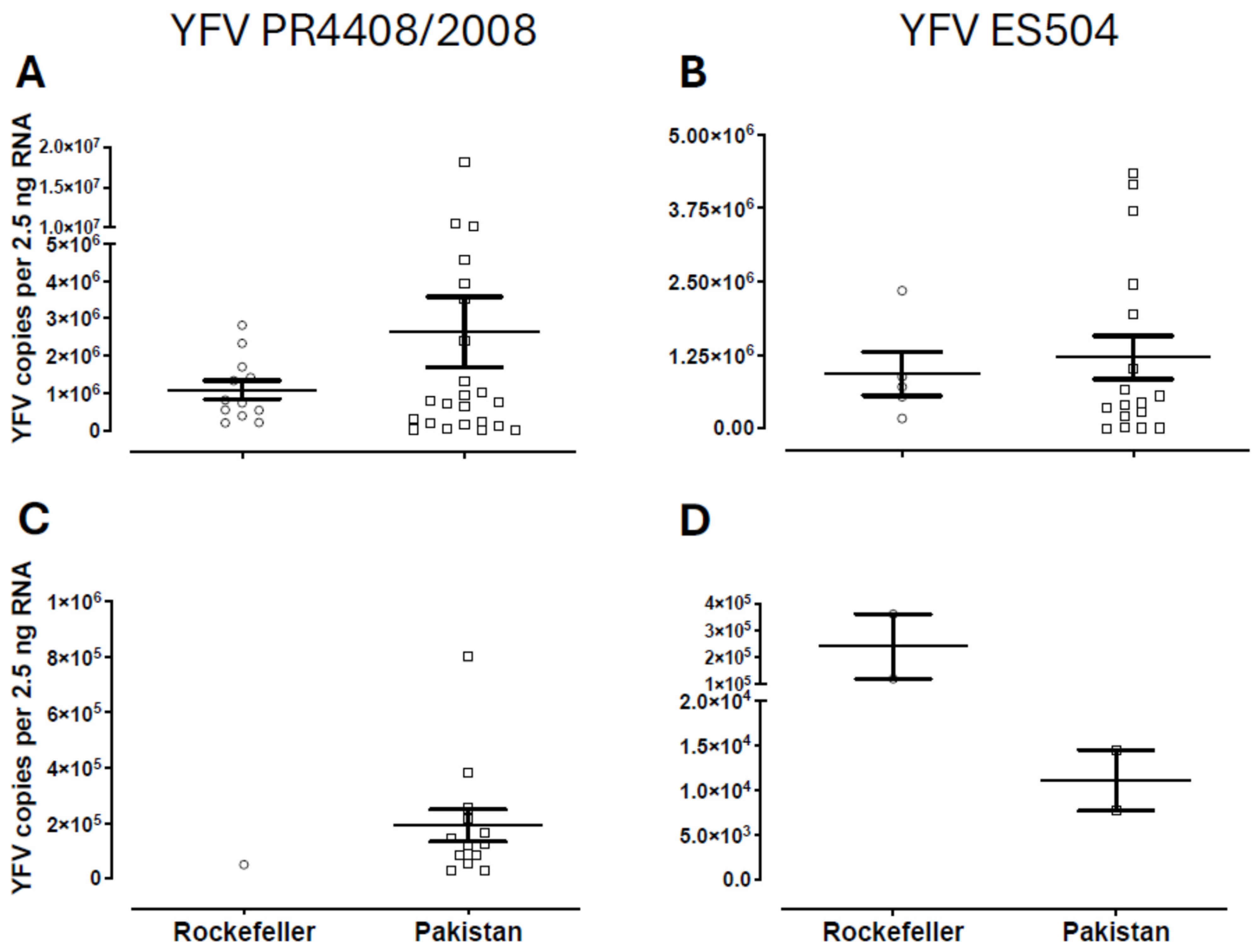 Insects 16 00033 g003