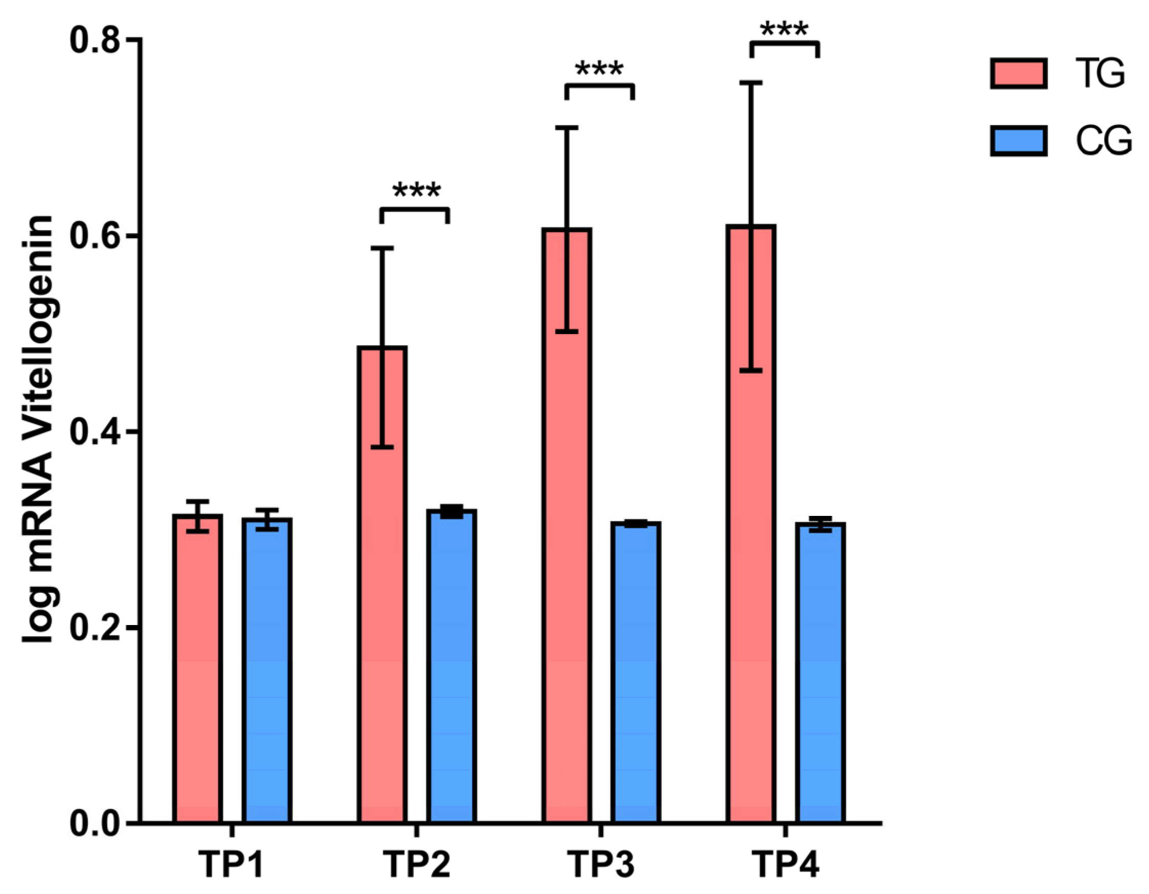 Insects 16 00036 g002 Insects 16 00036 g002