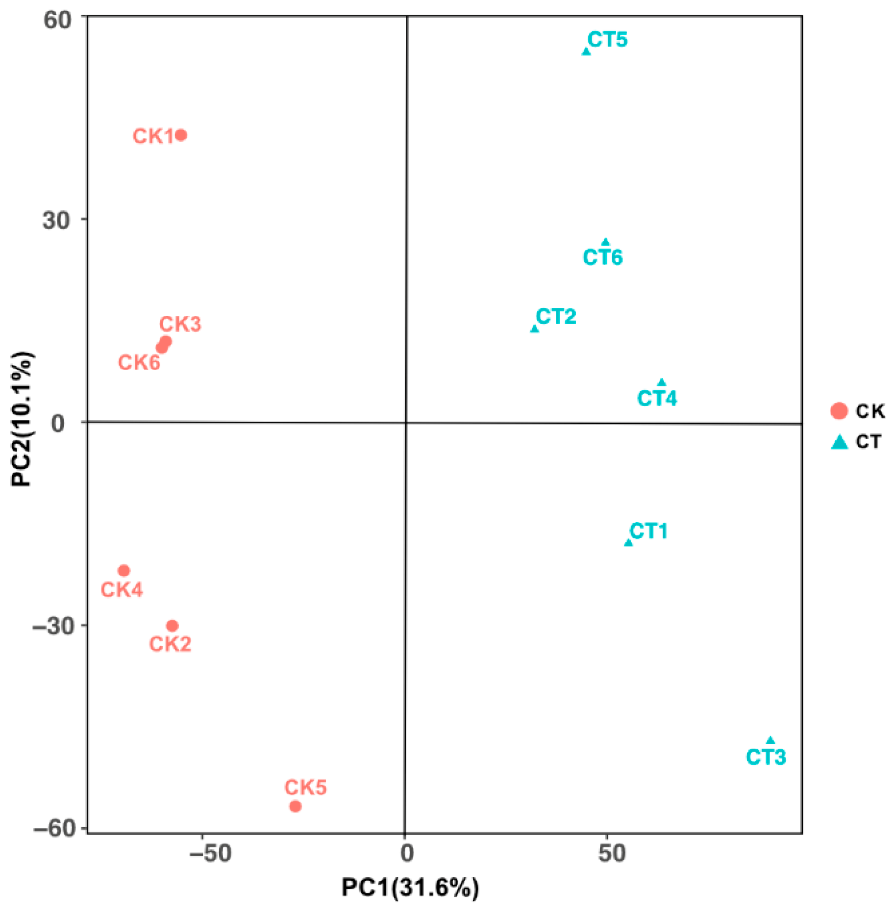 Insects 16 00037 g001