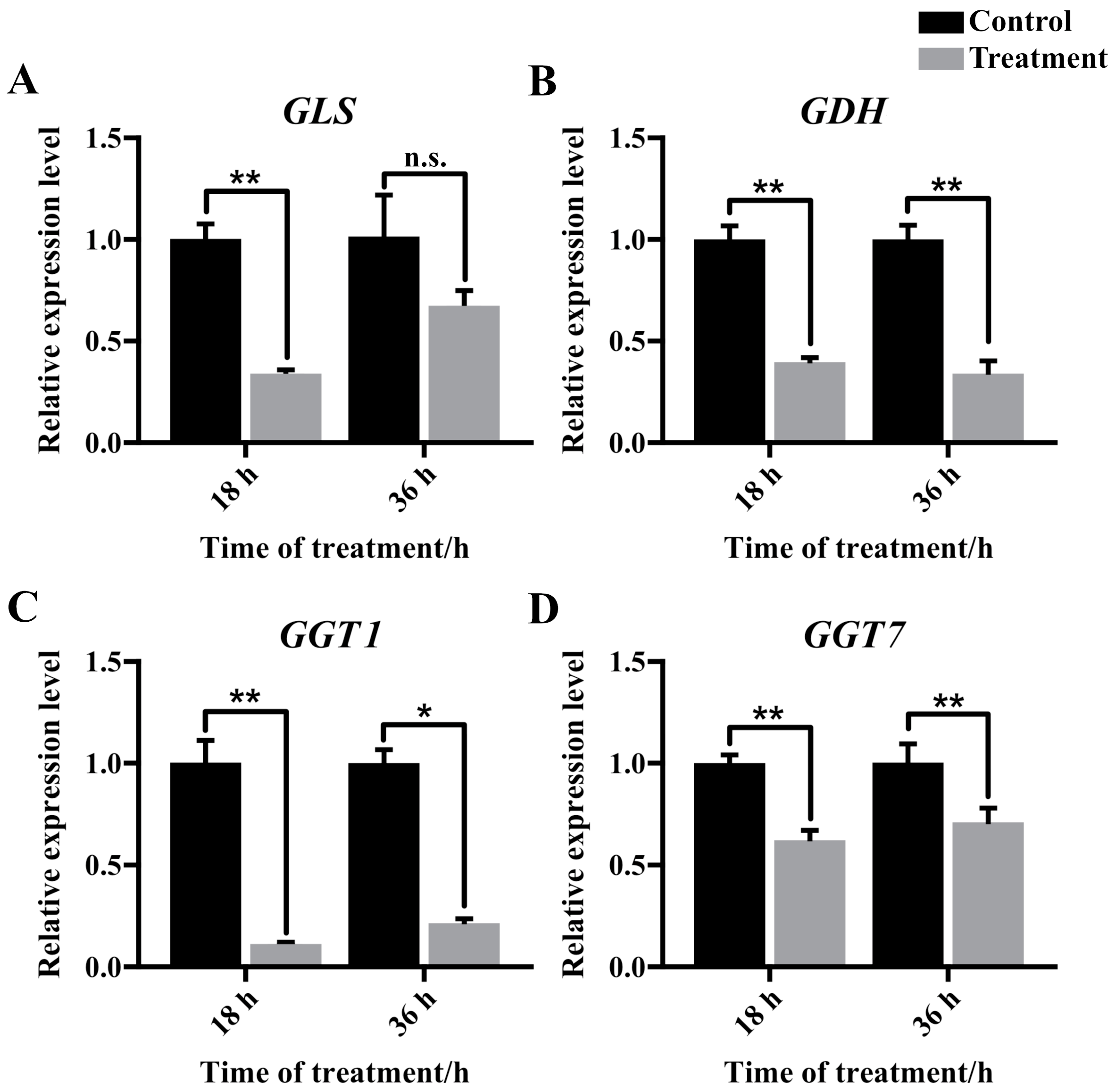 Insects 16 00037 g004