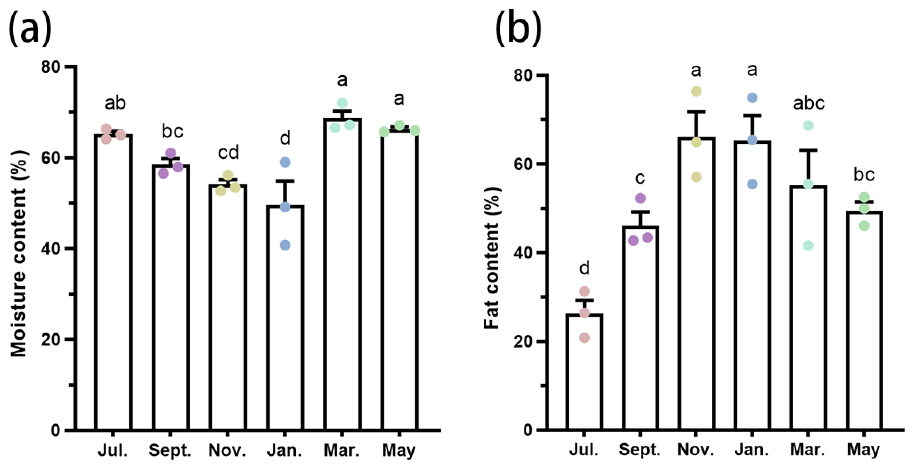 Insects 16 00038 g004 Insects 16 00038 g004
