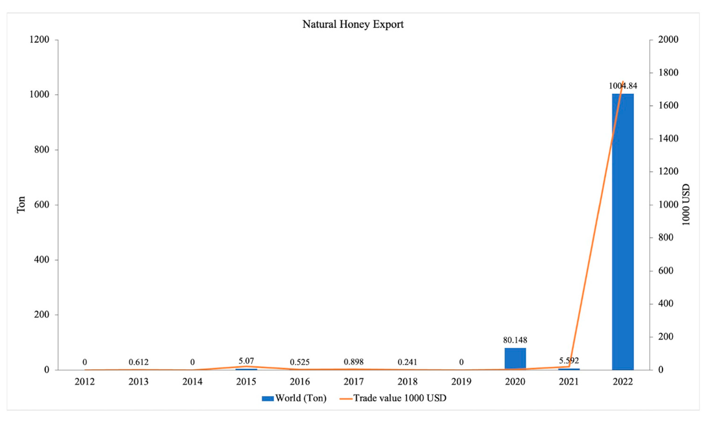 Insects 16 00039 g010