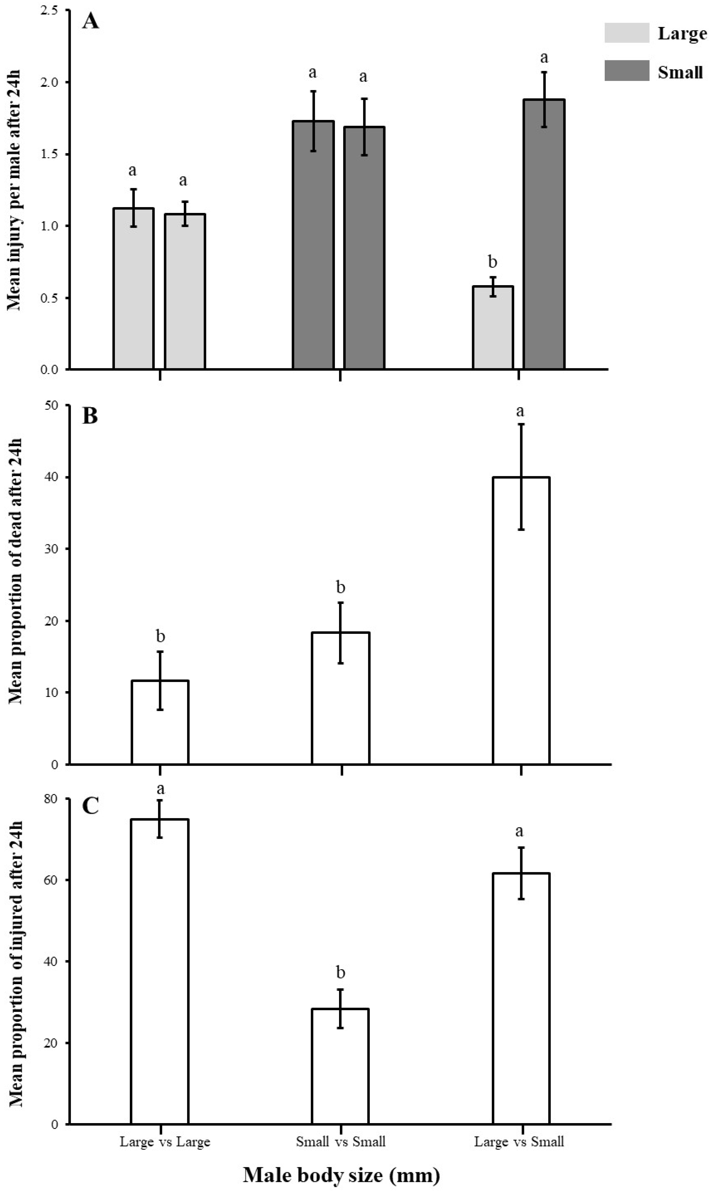 Insects 16 00045 g003 Insects 16 00045 g003