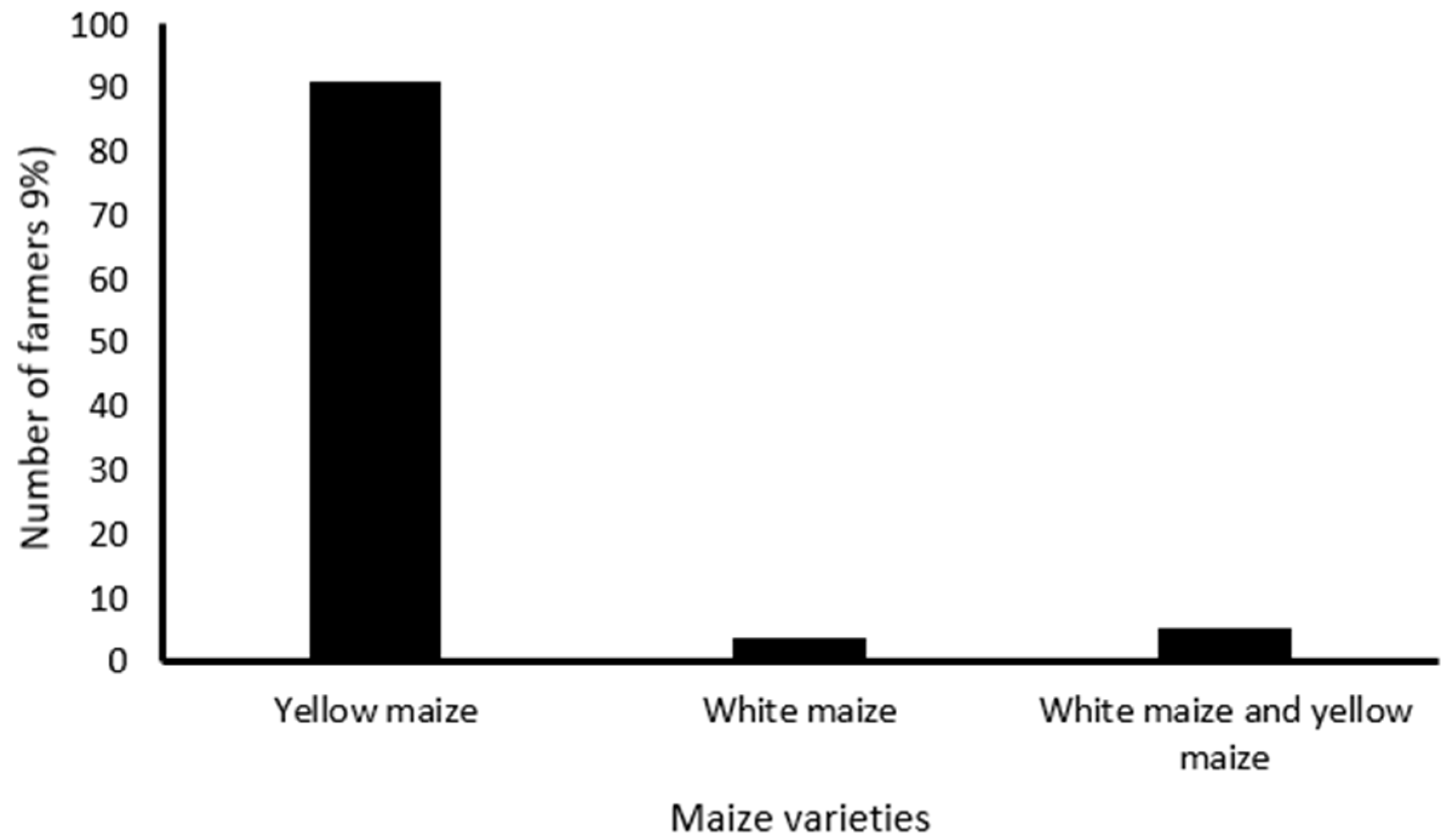 Insects 16 00048 g002