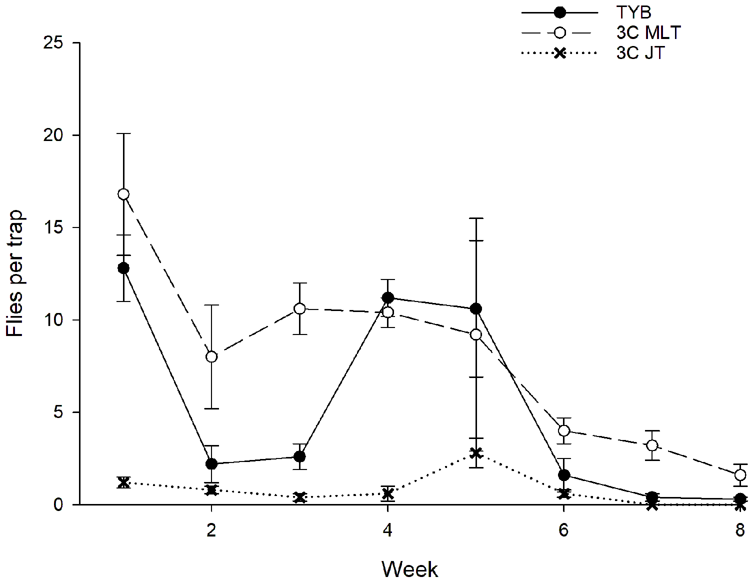 Insects 16 00053 g002 Insects 16 00053 g002