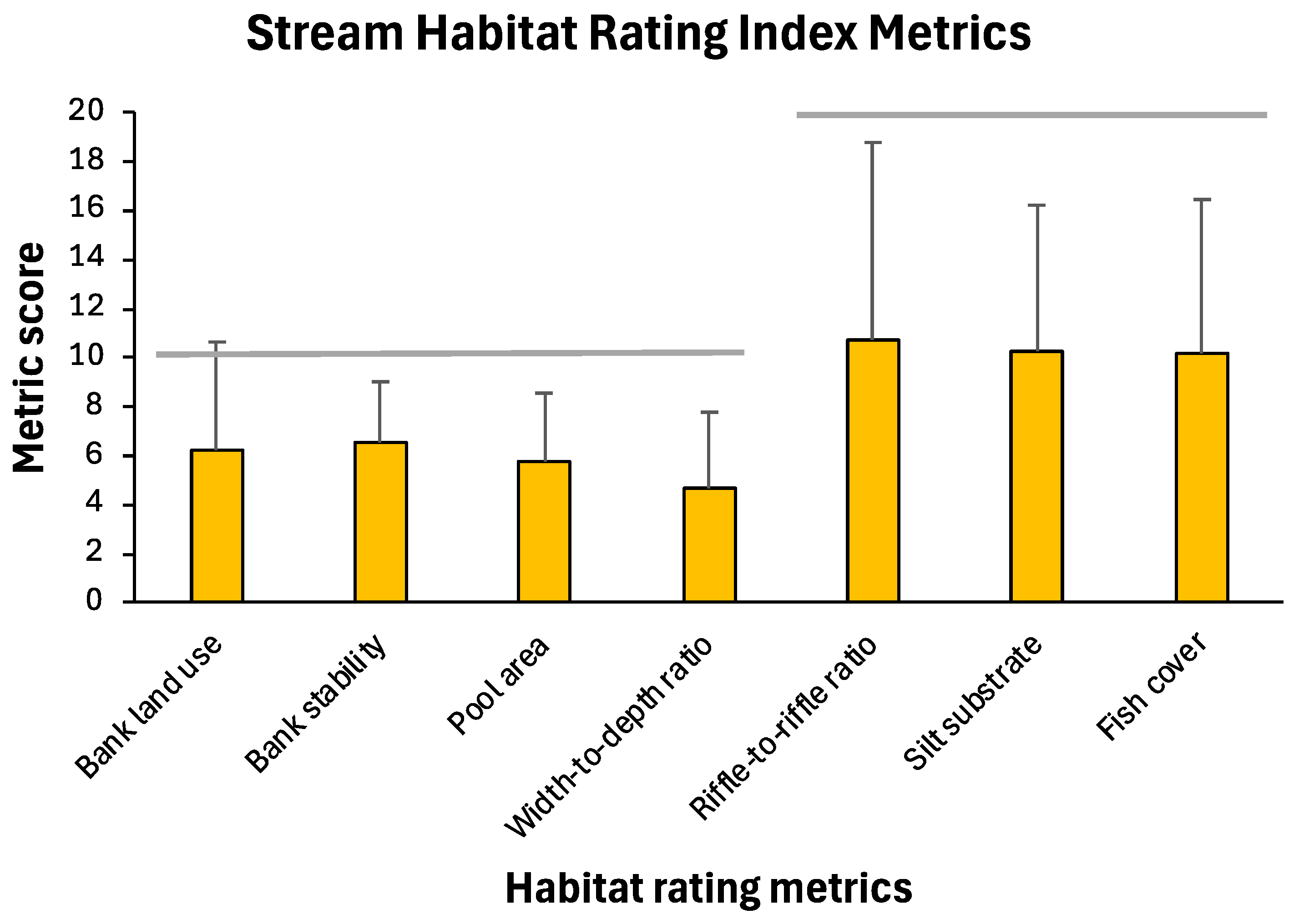 Insects 16 00059 g002