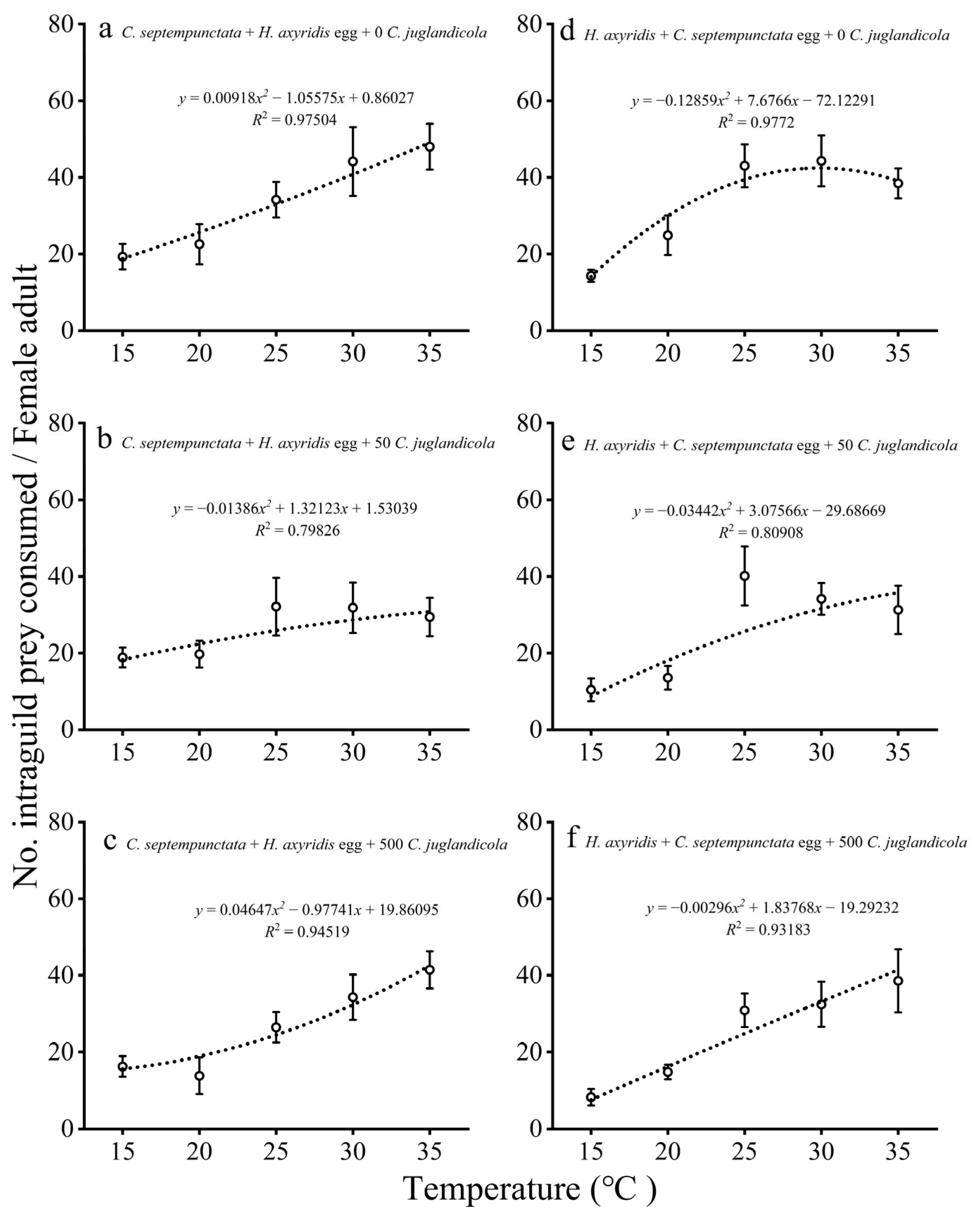 Insects 16 00062 g002 Insects 16 00062 g002