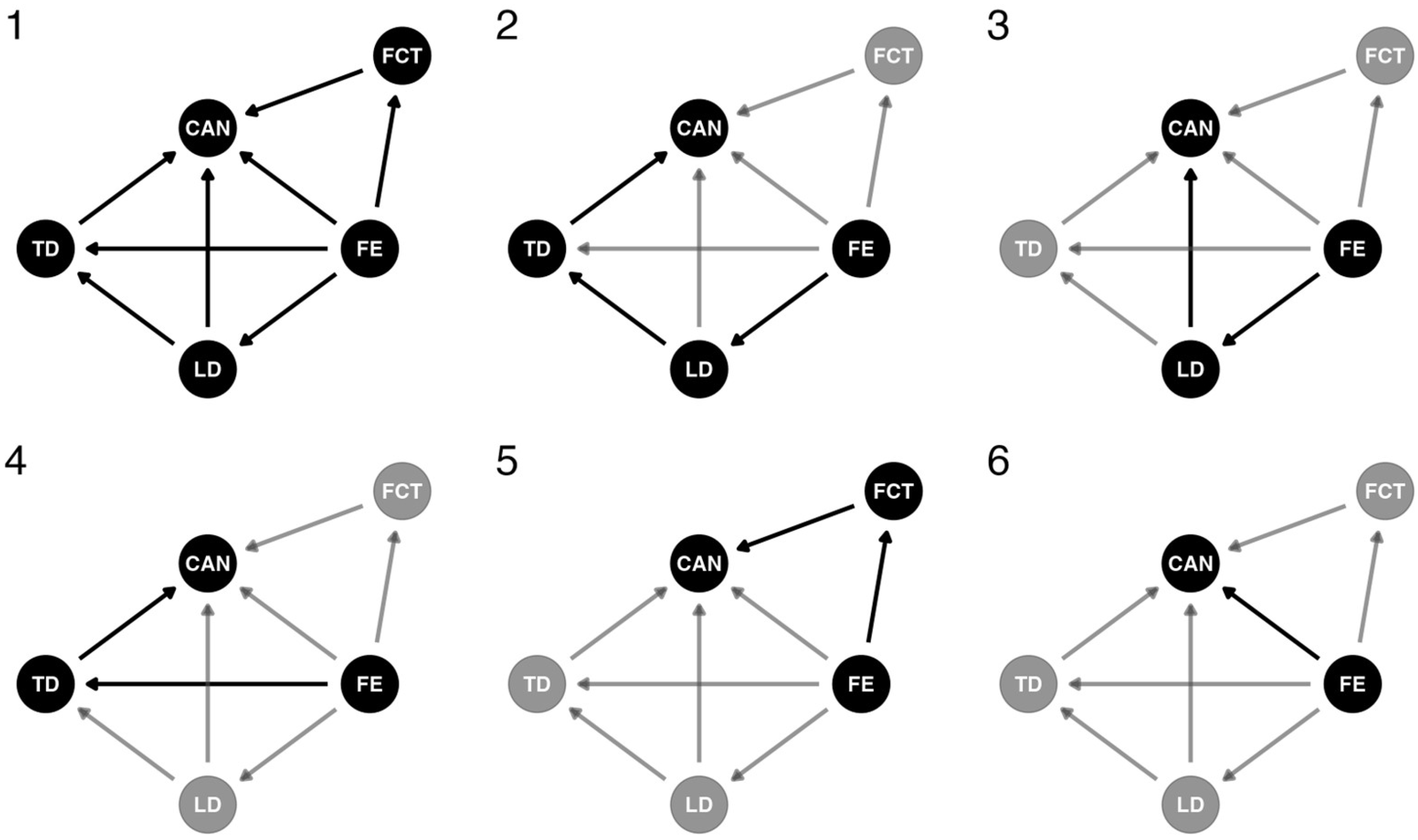Insects 16 00064 g001 Insects 16 00064 g001
