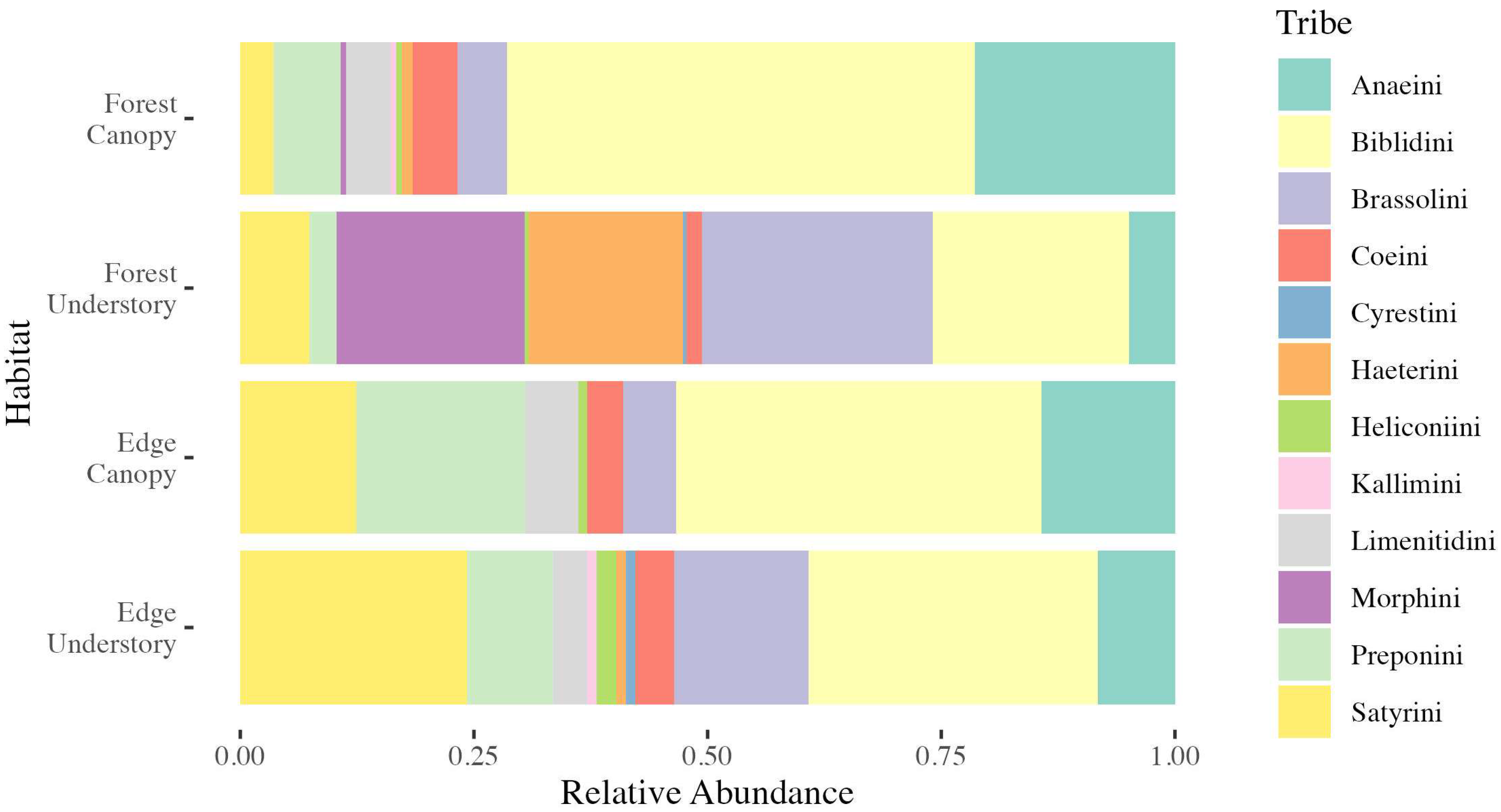 Insects 16 00064 g002 Insects 16 00064 g002