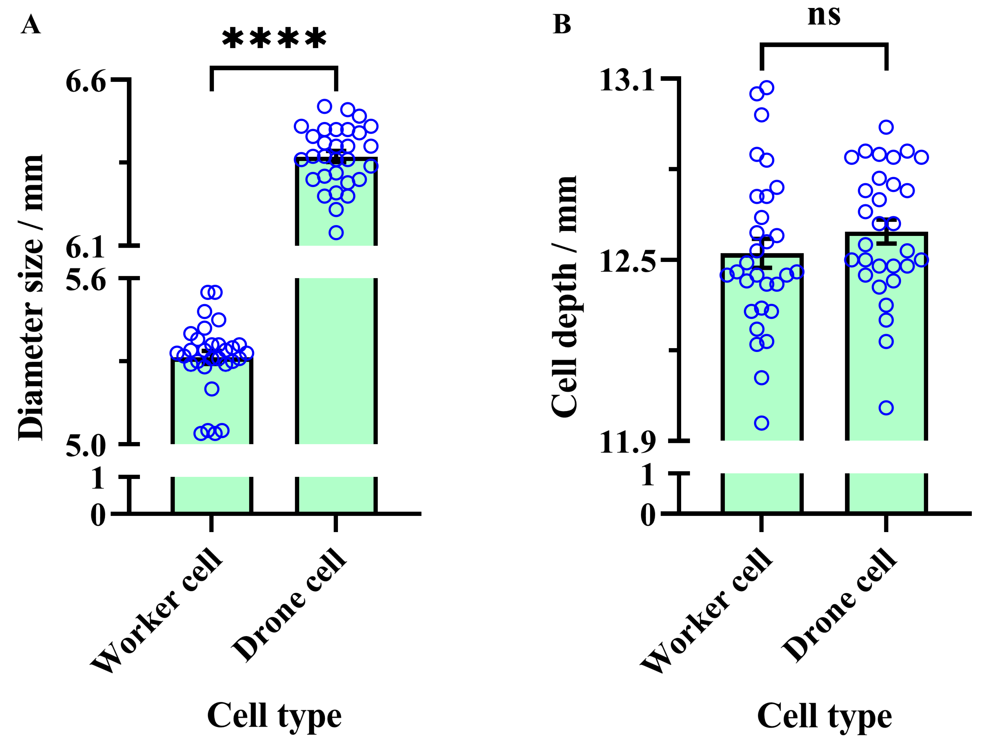 Insects 16 00071 g002 Insects 16 00071 g002