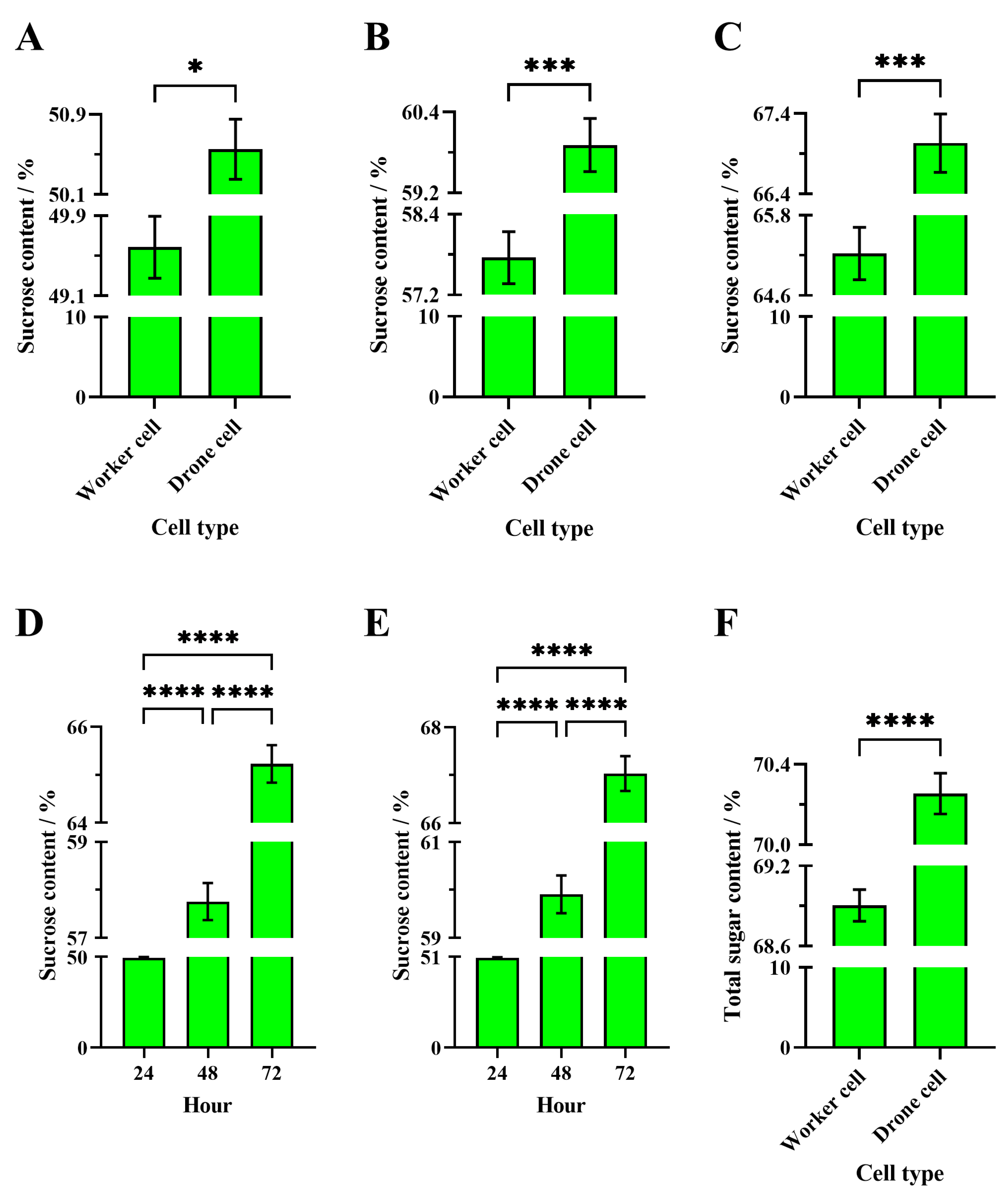Insects 16 00071 g004 Insects 16 00071 g004