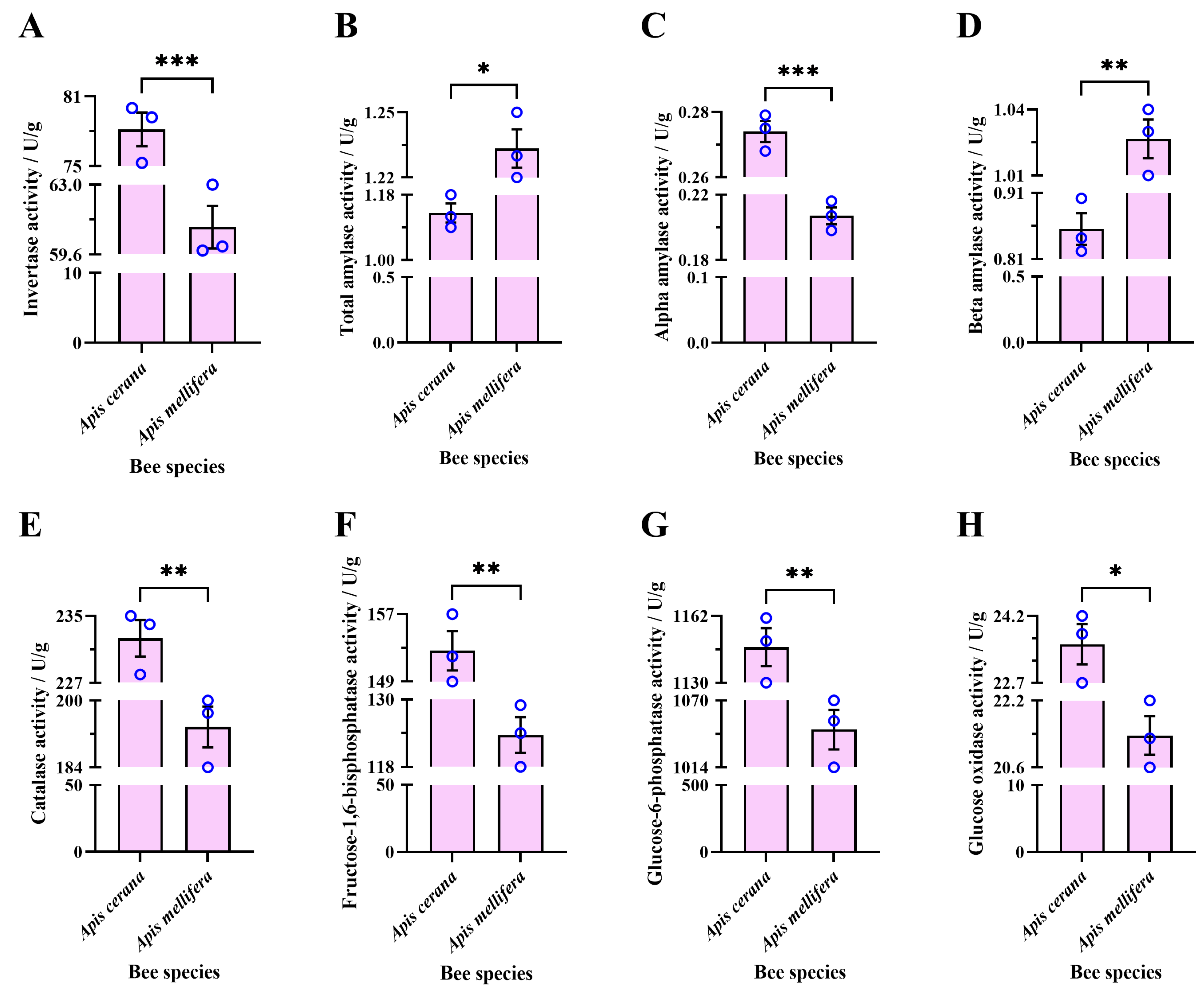 Insects 16 00071 g006 Insects 16 00071 g006
