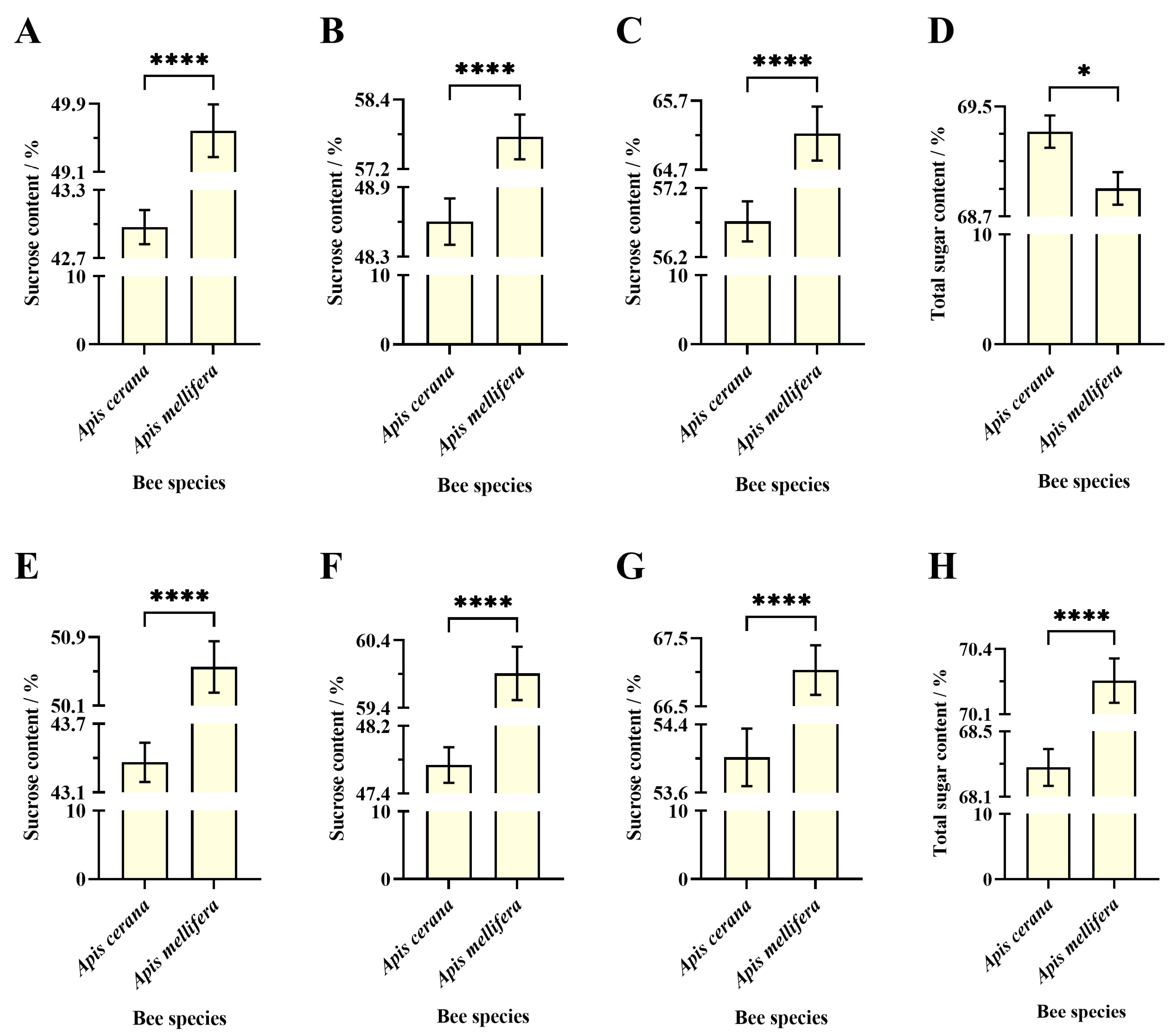 Insects 16 00071 g007 Insects 16 00071 g007