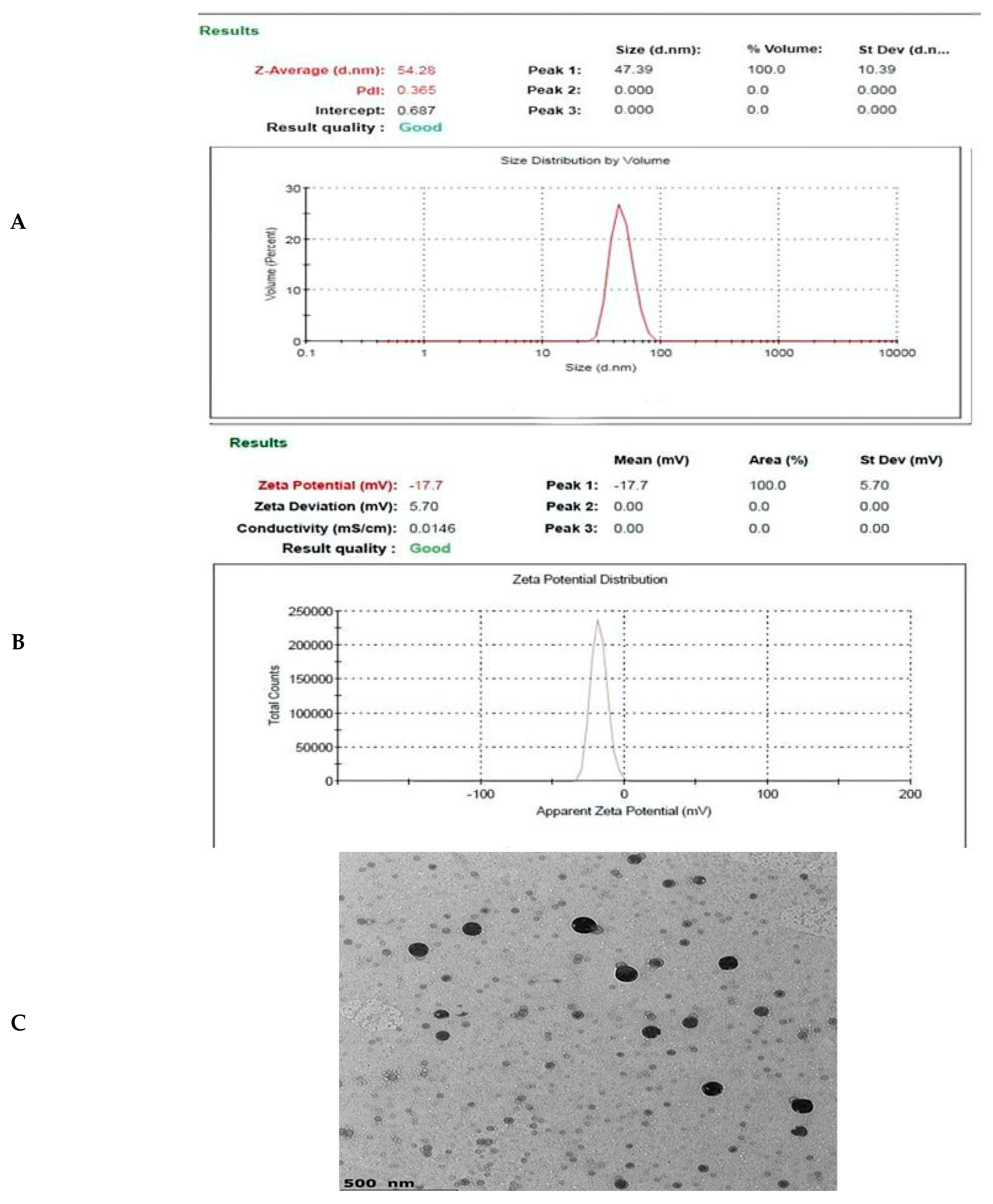 Insects 16 00072 g001