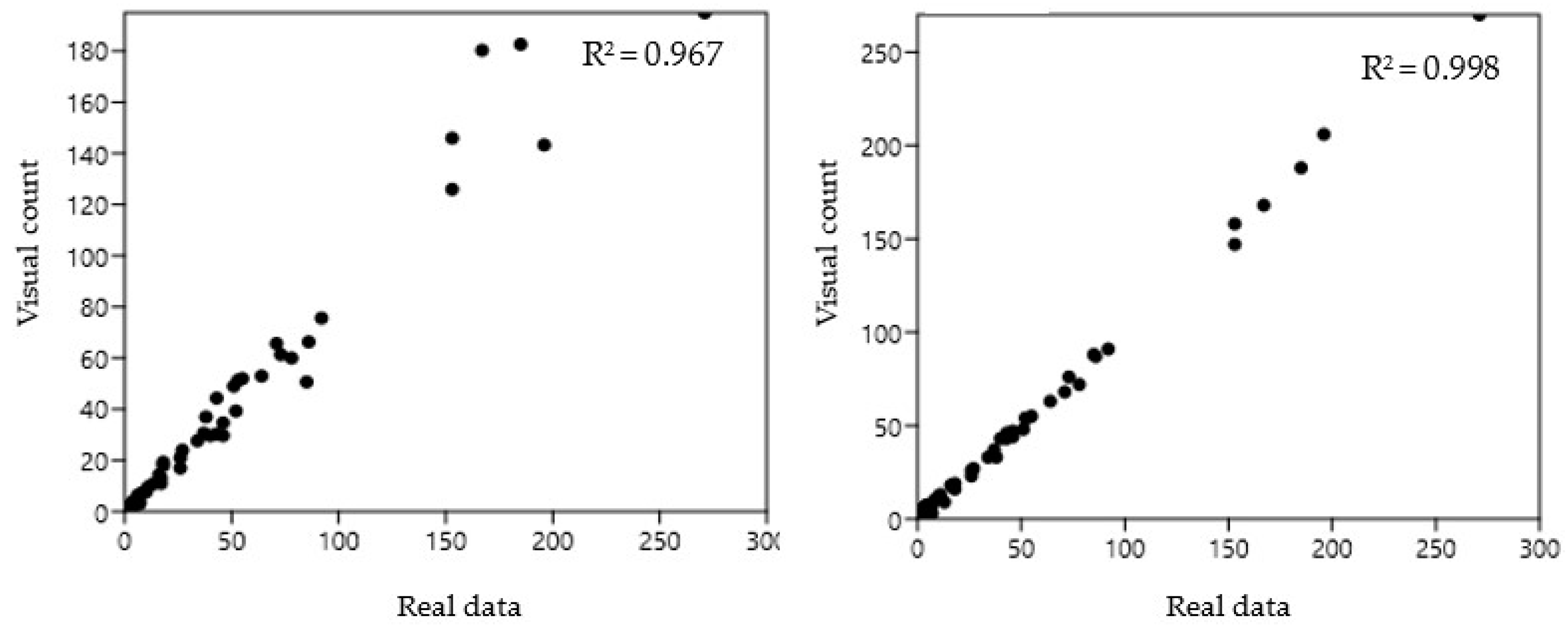 Insects 16 00075 g005