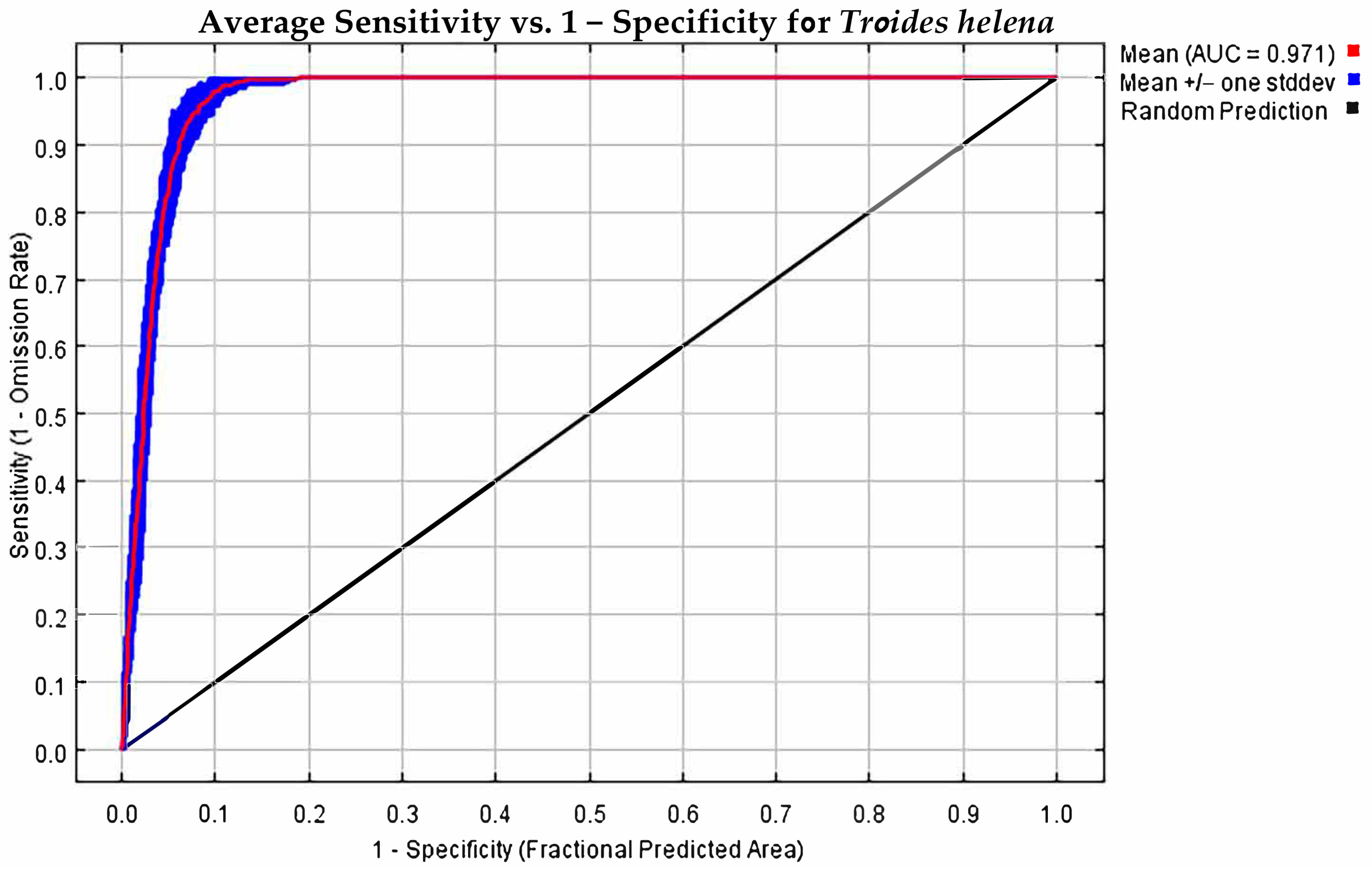 Insects 16 00079 g001