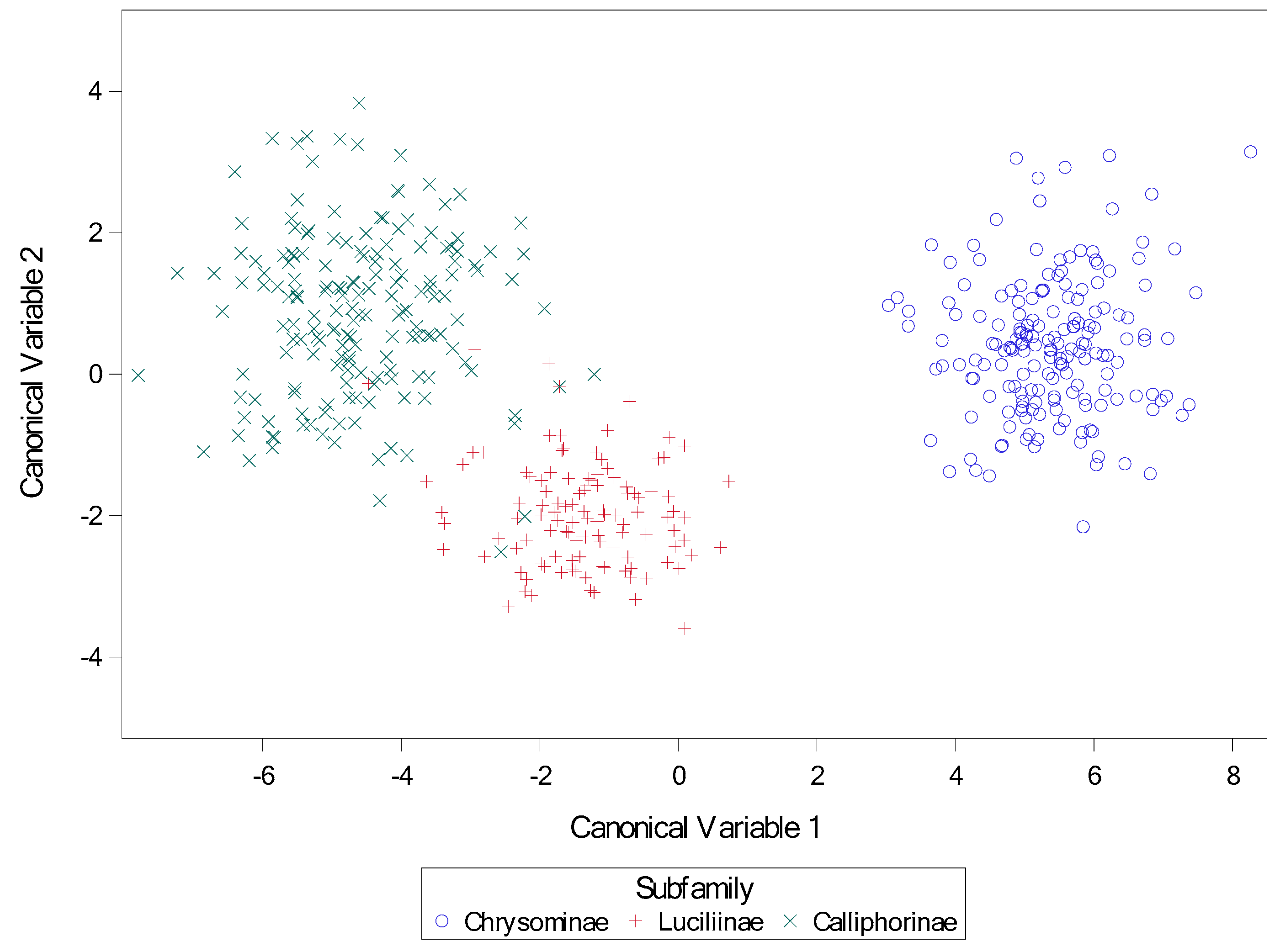 Insects 16 00088 g038