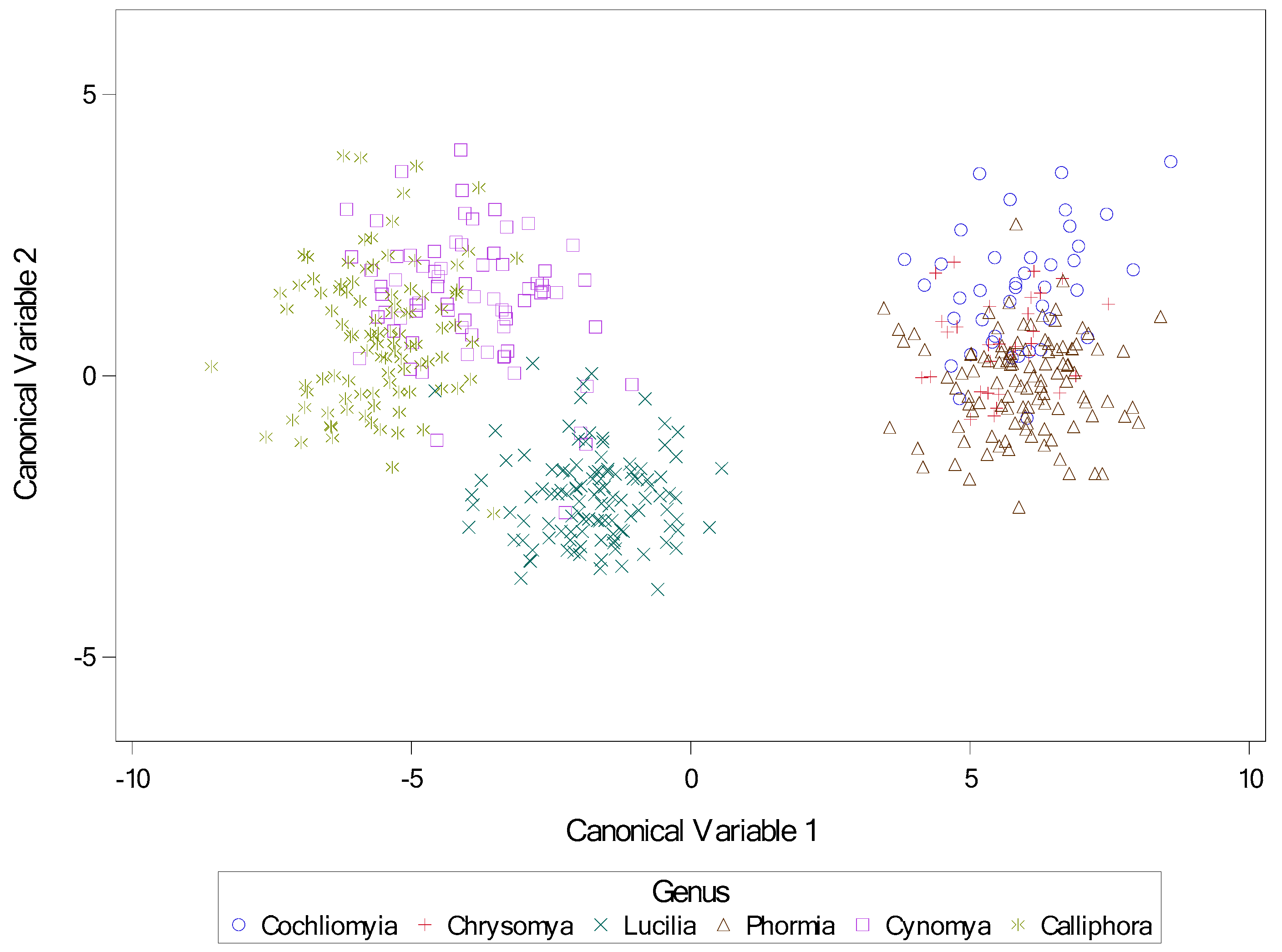 Insects 16 00088 g039