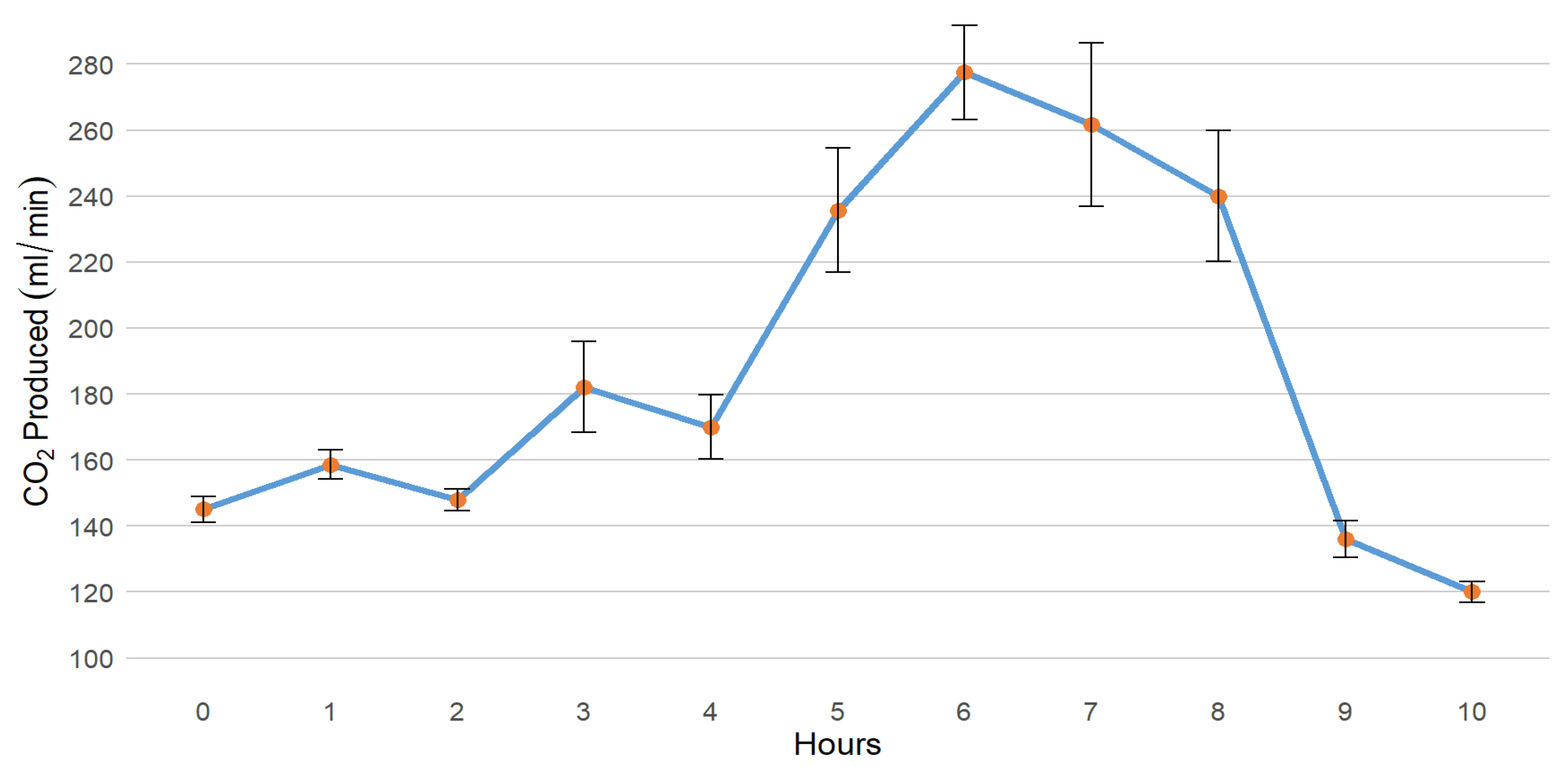 Insects 16 00090 g005